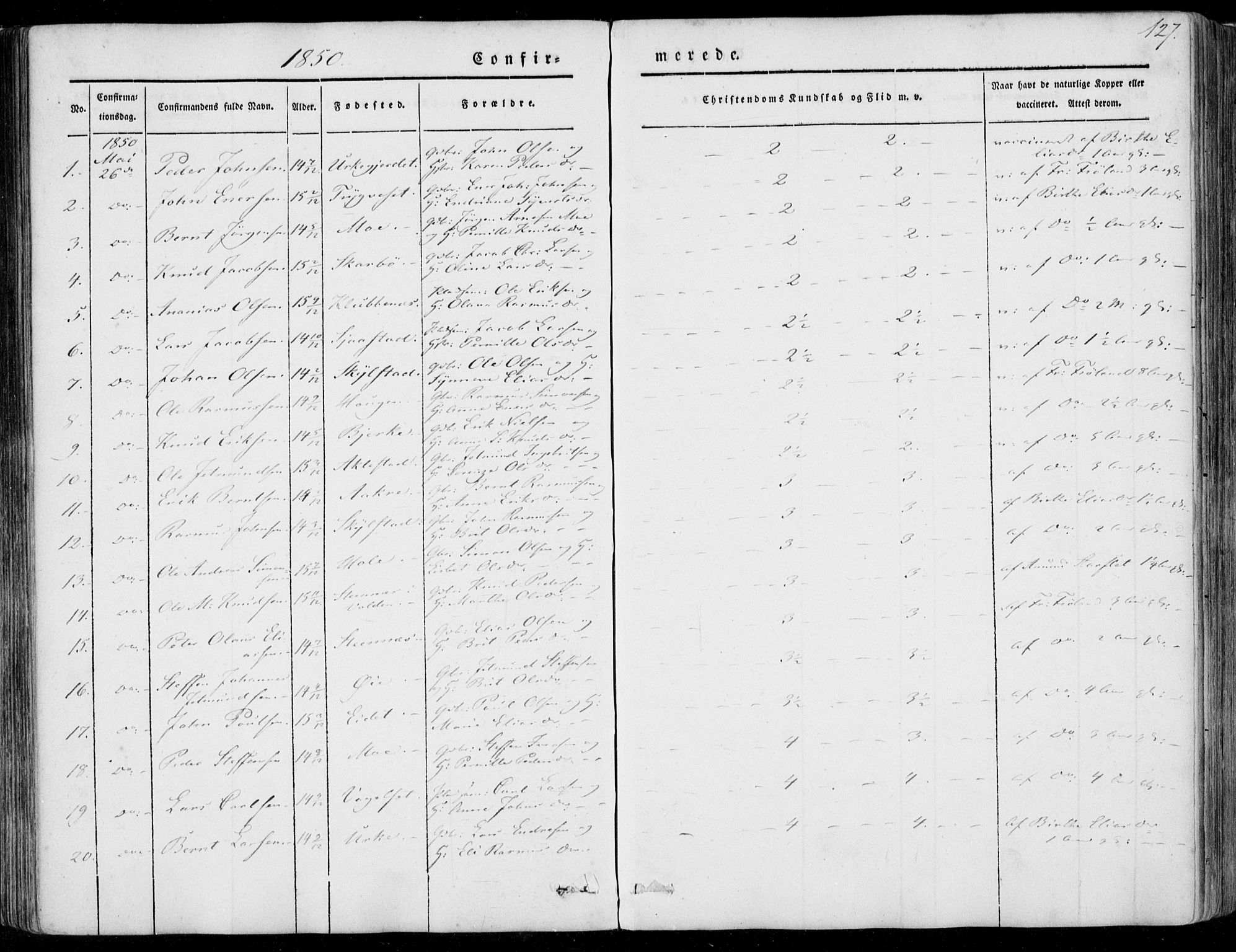 Ministerialprotokoller, klokkerbøker og fødselsregistre - Møre og Romsdal, SAT/A-1454/515/L0209: Parish register (official) no. 515A05, 1847-1868, p. 127