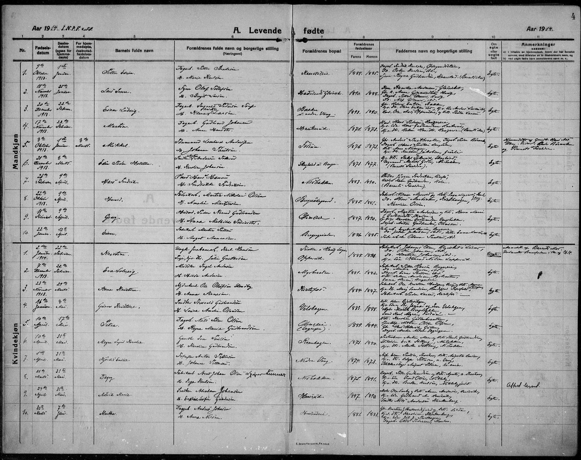 Jevnaker prestekontor, SAH/PREST-116/H/Ha/Haa/L0012: Parish register (official) no. 12, 1914-1924, p. 4