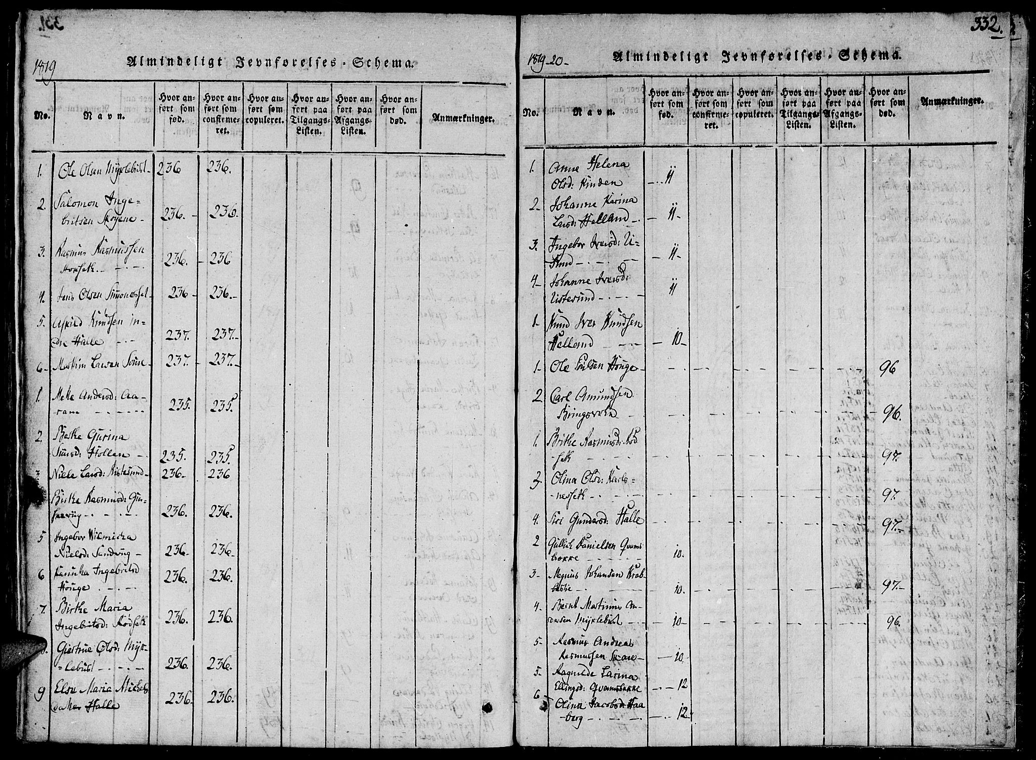 Ministerialprotokoller, klokkerbøker og fødselsregistre - Møre og Romsdal, AV/SAT-A-1454/503/L0033: Parish register (official) no. 503A01, 1816-1841, p. 332