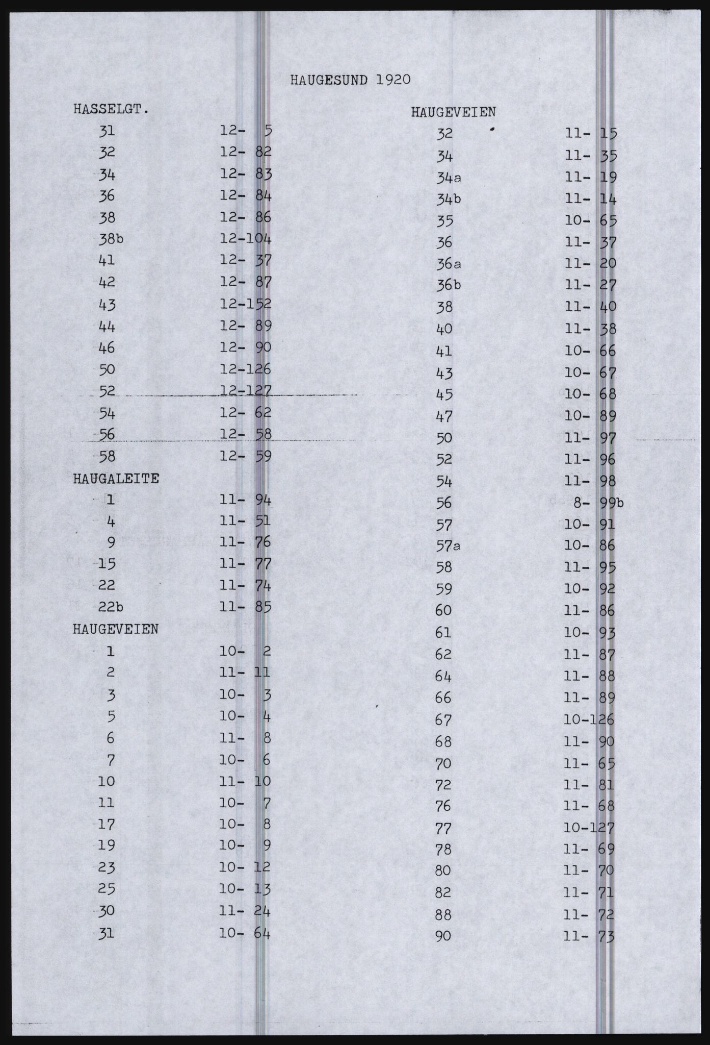 SAST, Copy of 1920 census for Haugesund, 1920, p. 12