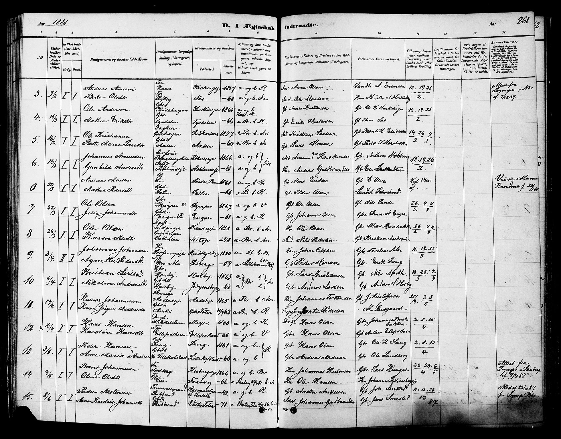 Ringsaker prestekontor, AV/SAH-PREST-014/K/Ka/L0012: Parish register (official) no. 12, 1879-1890, p. 261