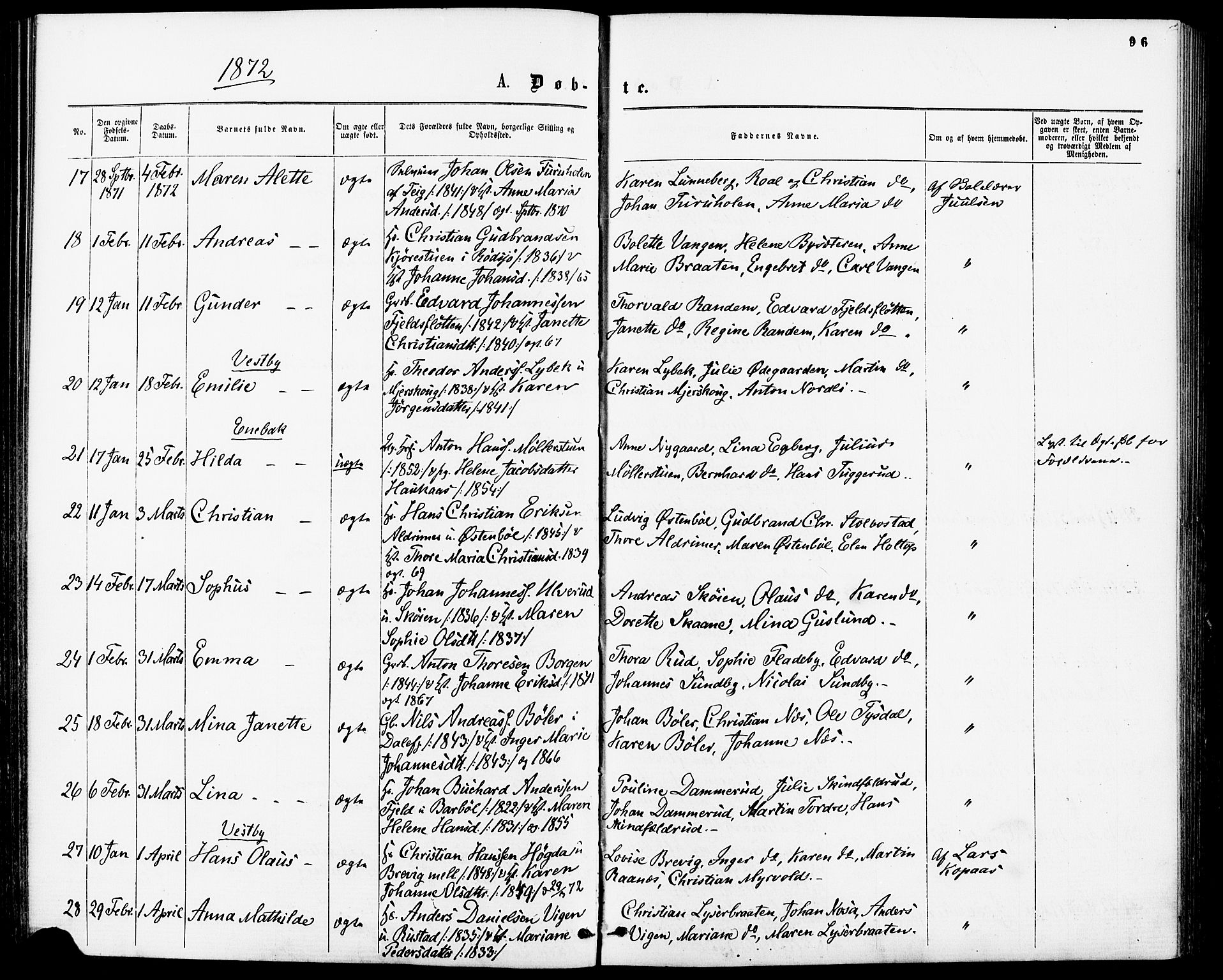 Enebakk prestekontor Kirkebøker, SAO/A-10171c/F/Fa/L0011: Parish register (official) no. I 11, 1862-1882, p. 96