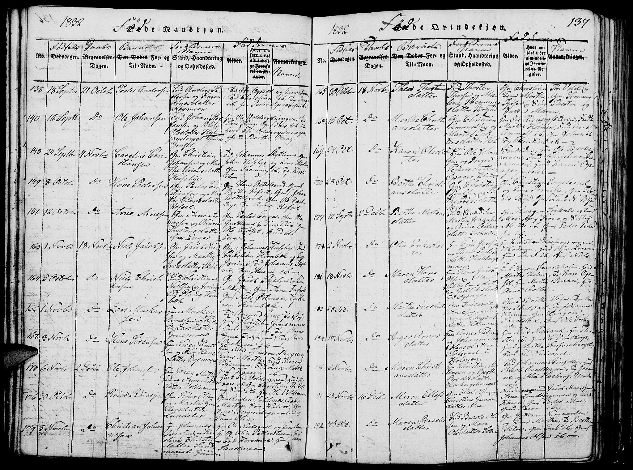 Grue prestekontor, SAH/PREST-036/H/Ha/Hab/L0002: Parish register (copy) no. 2, 1815-1841, p. 137