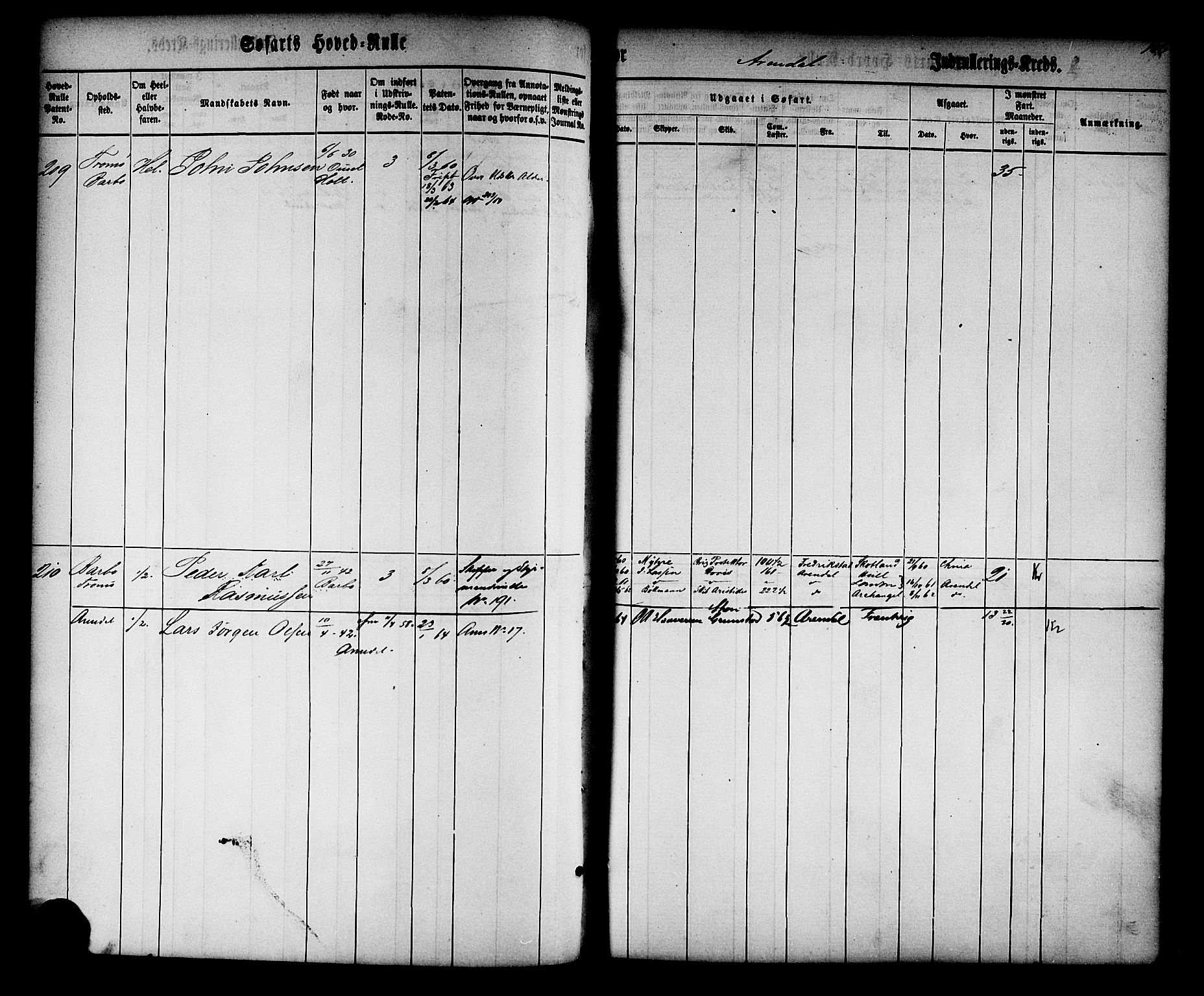 Arendal mønstringskrets, AV/SAK-2031-0012/F/Fb/L0008: Hovedrulle nr 1-766, S-6, 1860-1865, p. 108