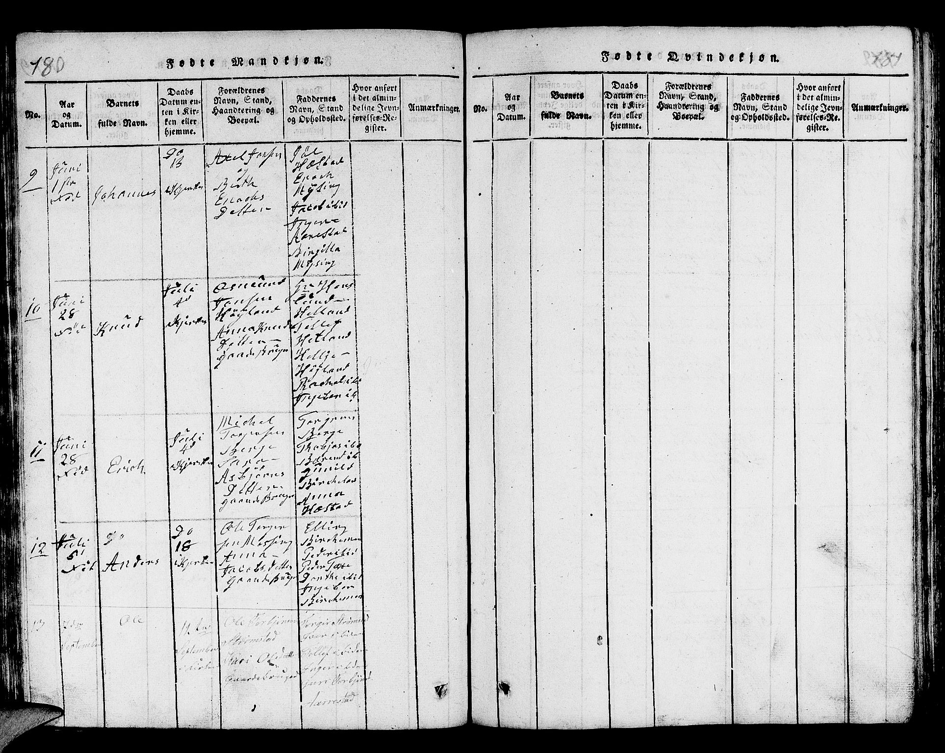 Helleland sokneprestkontor, AV/SAST-A-101810: Parish register (copy) no. B 1, 1815-1841, p. 180-181