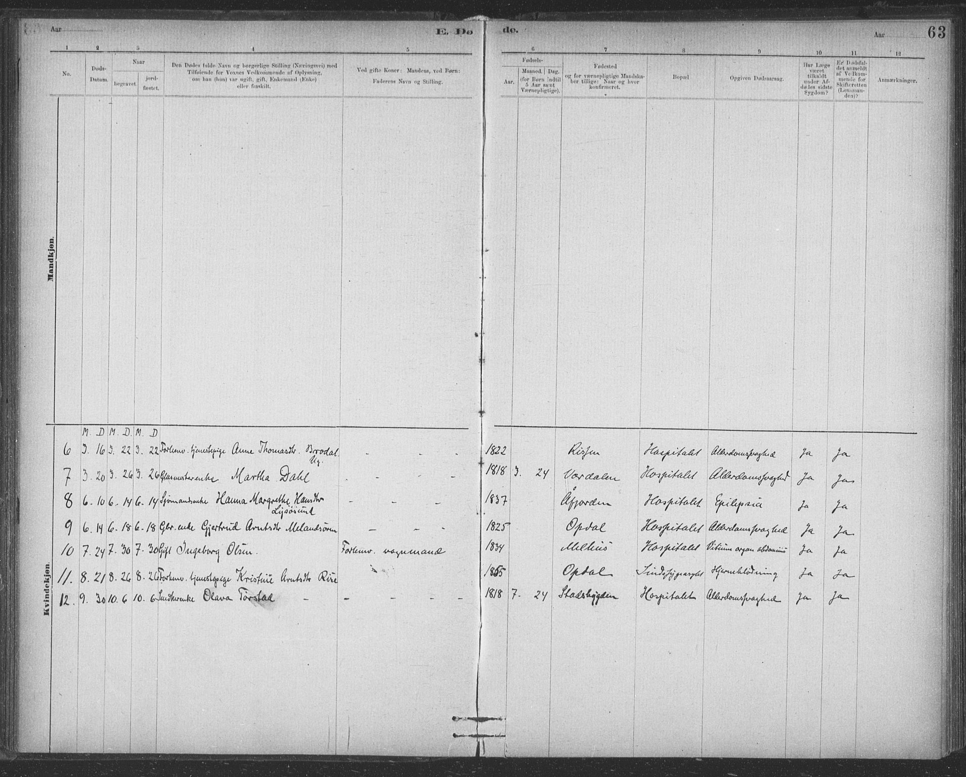 Ministerialprotokoller, klokkerbøker og fødselsregistre - Sør-Trøndelag, SAT/A-1456/623/L0470: Parish register (official) no. 623A04, 1884-1938, p. 63