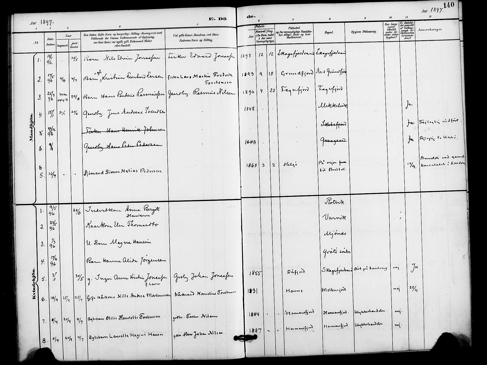 Karlsøy sokneprestembete, AV/SATØ-S-1299/H/Ha/Haa/L0012kirke: Parish register (official) no. 12, 1892-1902, p. 140