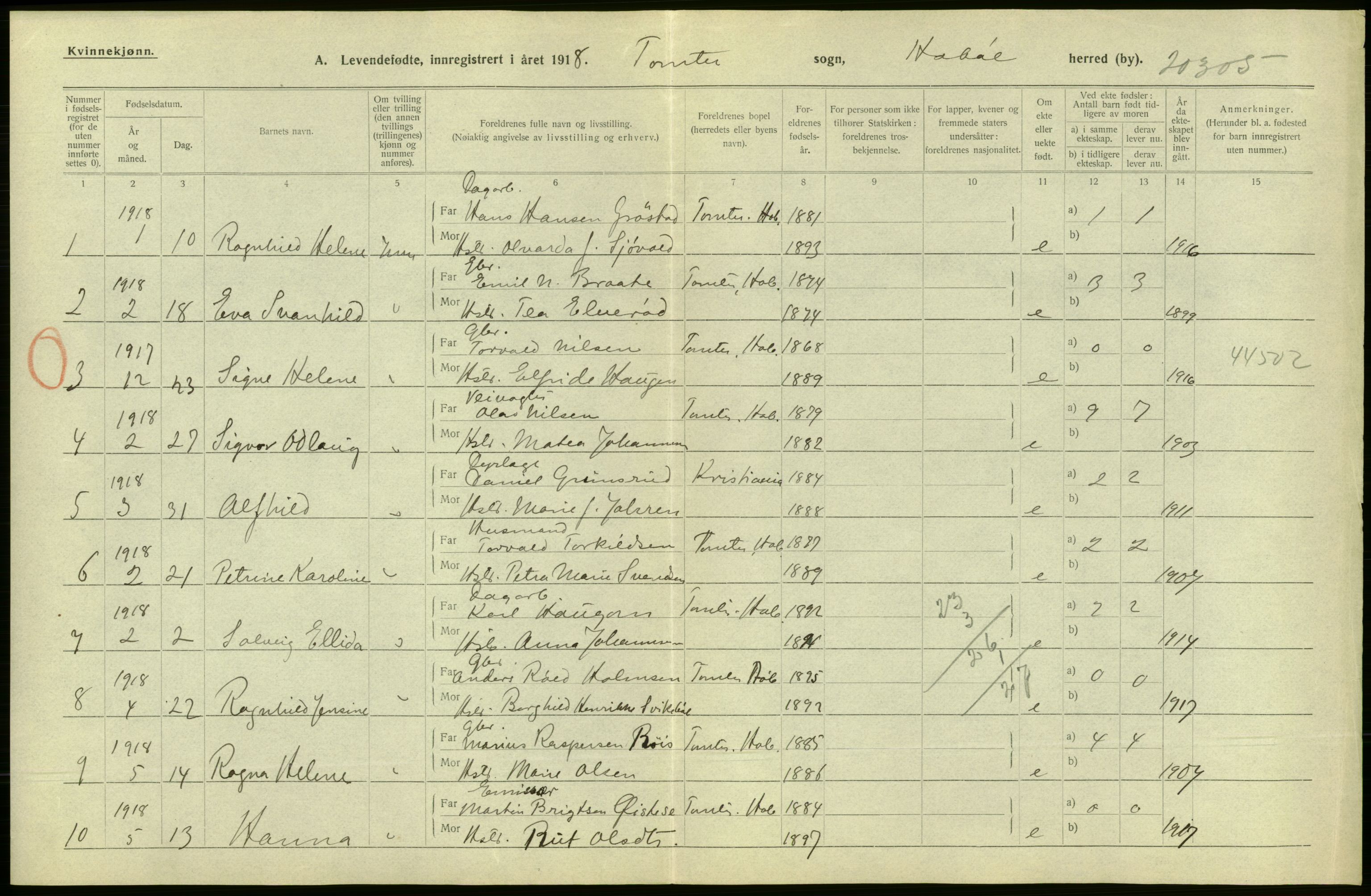 Statistisk sentralbyrå, Sosiodemografiske emner, Befolkning, RA/S-2228/D/Df/Dfb/Dfbh/L0001: Østfold fylke: Levendefødte menn og kvinner. Bygder., 1918, p. 468