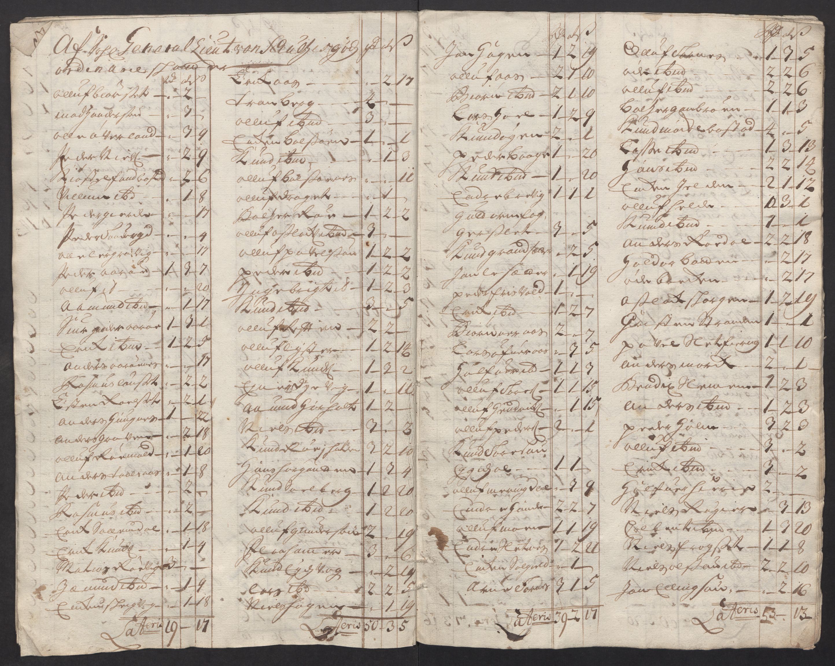 Rentekammeret inntil 1814, Reviderte regnskaper, Fogderegnskap, AV/RA-EA-4092/R55/L3663: Fogderegnskap Romsdal, 1715-1716, p. 250