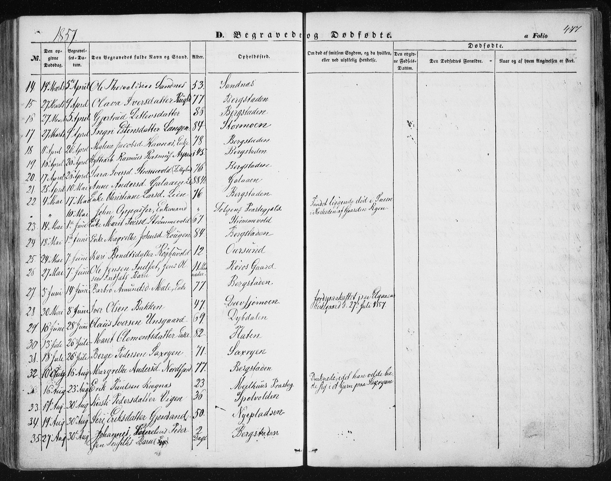Ministerialprotokoller, klokkerbøker og fødselsregistre - Sør-Trøndelag, SAT/A-1456/681/L0931: Parish register (official) no. 681A09, 1845-1859, p. 477