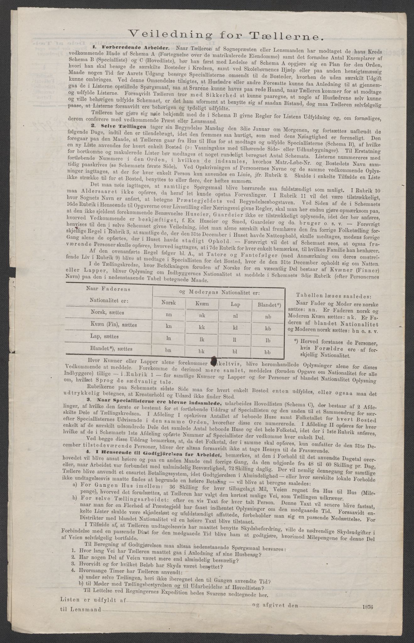 RA, 1875 census for 0218bP Østre Aker, 1875, p. 55