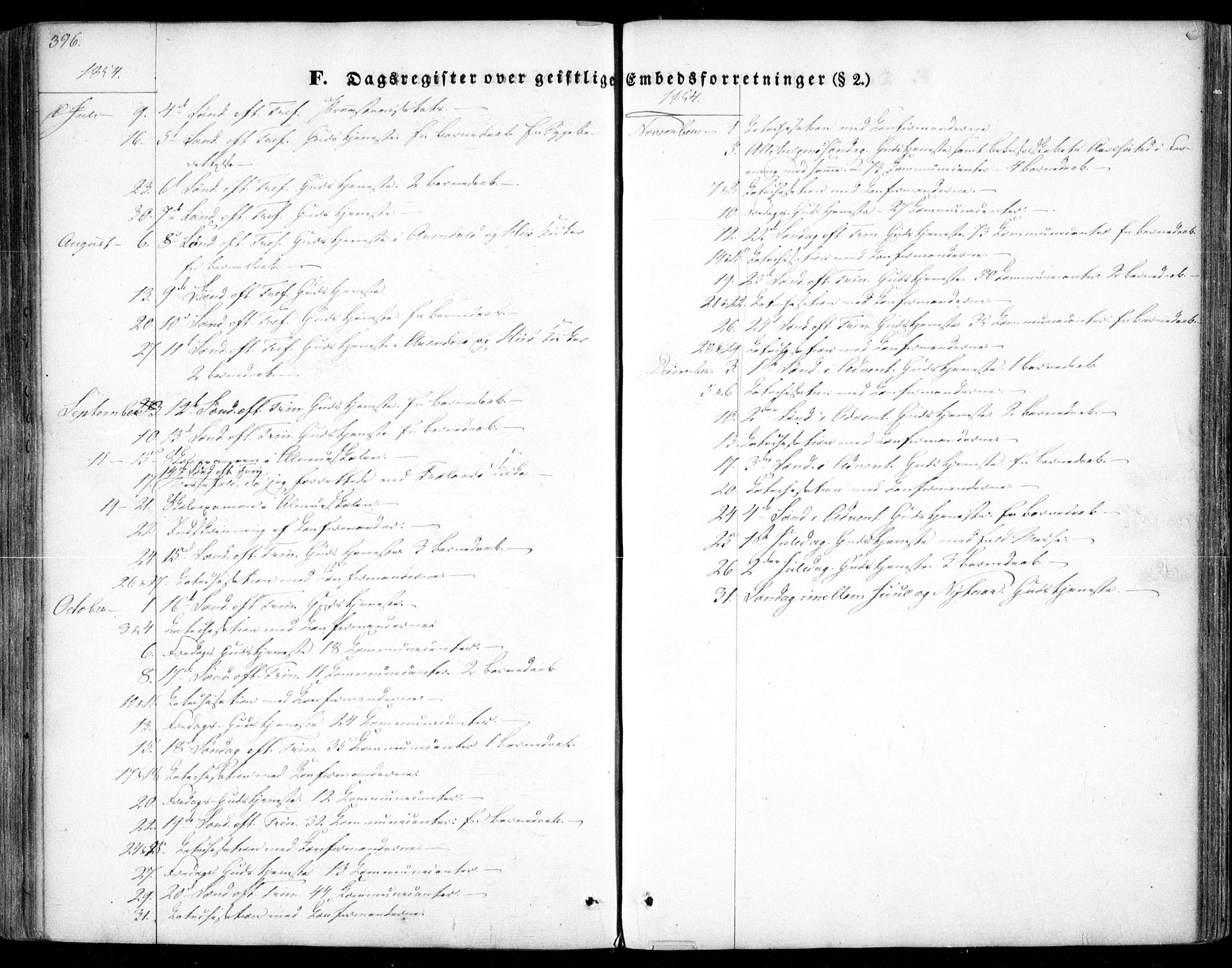 Arendal sokneprestkontor, Trefoldighet, AV/SAK-1111-0040/F/Fa/L0005: Parish register (official) no. A 5, 1838-1854, p. 396