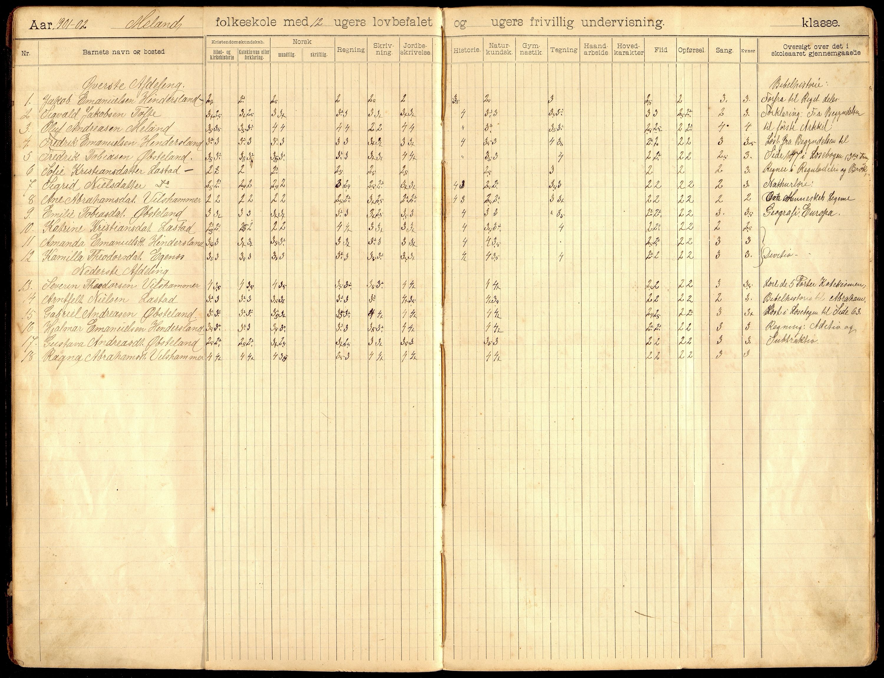 Lyngdal kommune - Berge Skolekrets, ARKSOR/1032LG551/H/L0003: Skoleprotokoll, 1901-1907