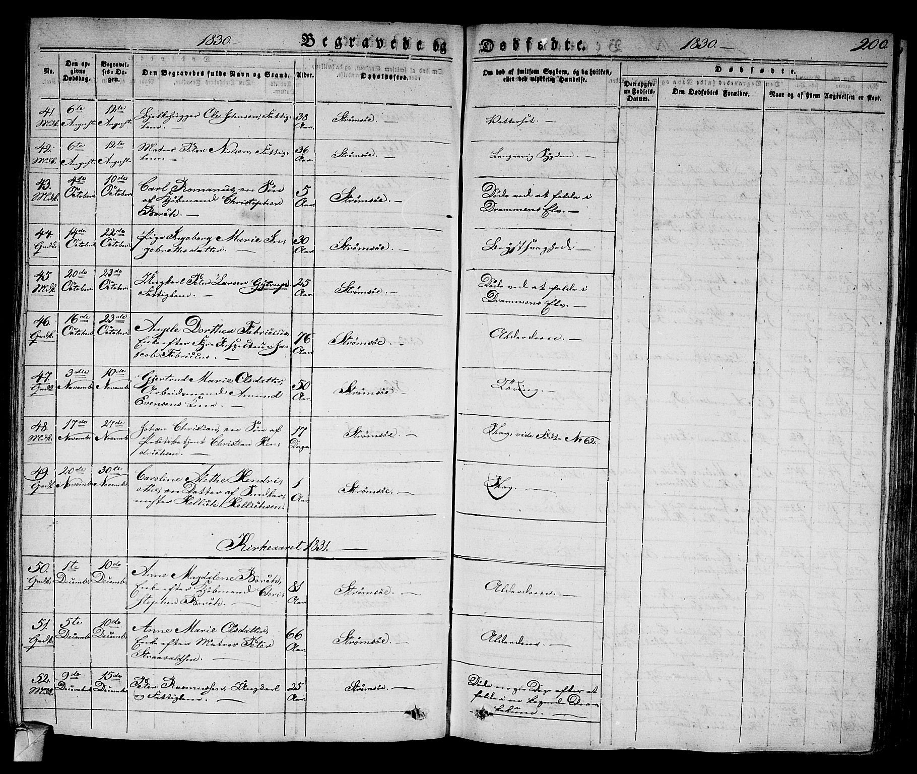 Strømsø kirkebøker, AV/SAKO-A-246/F/Fa/L0012: Parish register (official) no. I 12, 1830-1847, p. 200
