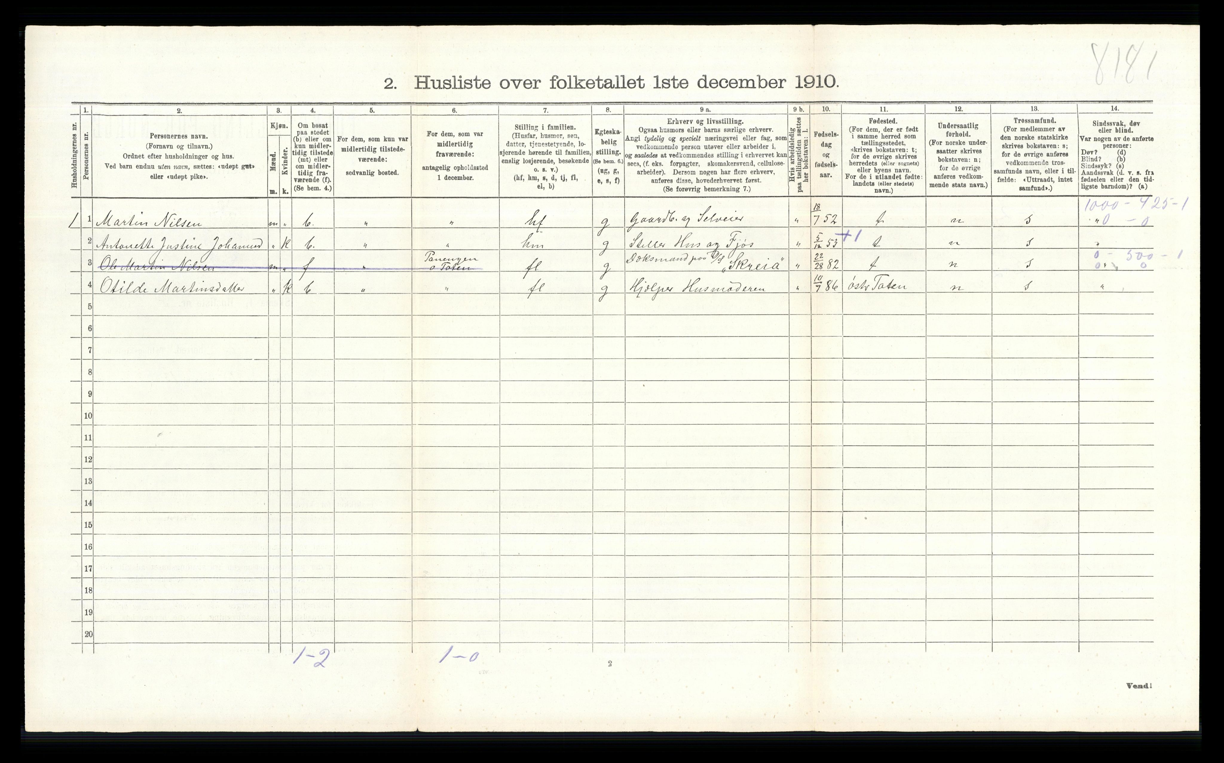 RA, 1910 census for Feiring, 1910, p. 331