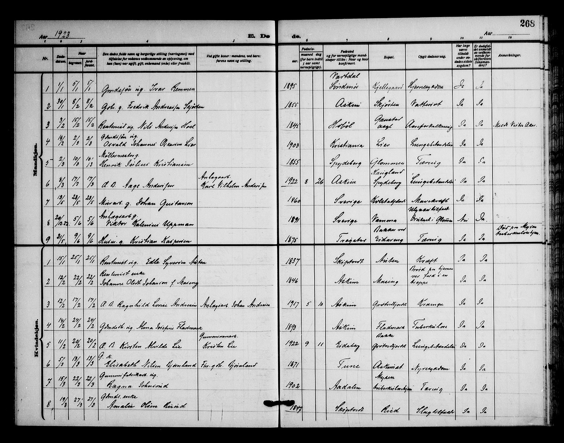 Askim prestekontor Kirkebøker, AV/SAO-A-10900/F/Fa/L0009: Parish register (official) no. 9, 1913-1923, p. 268