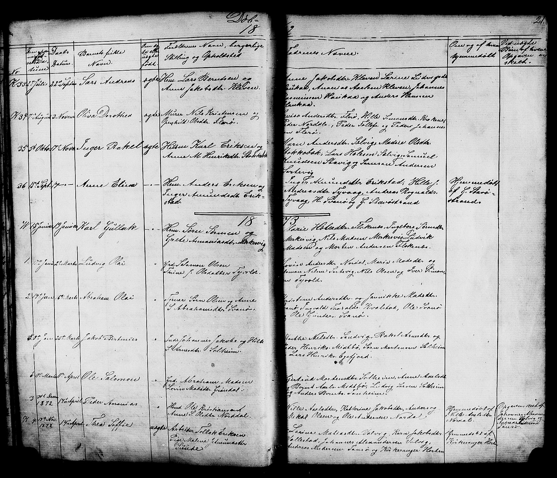 Kinn sokneprestembete, AV/SAB-A-80801/H/Hab/Habc/L0002: Parish register (copy) no. C 2, 1869-1918, p. 21