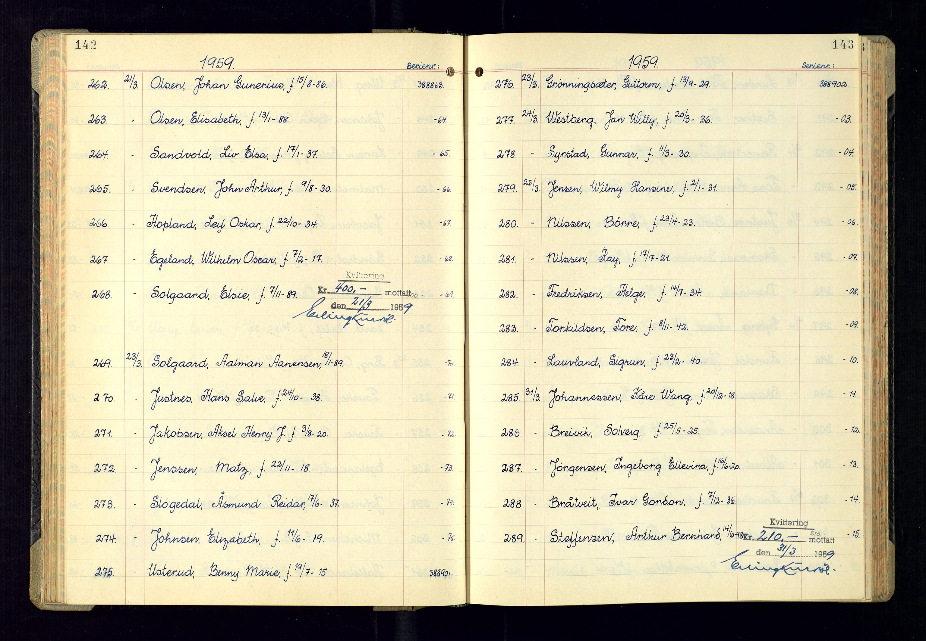 Kristiansand politikammer - 2, AV/SAK-1243-0009/K/Ka/Kaa/L0614: Passprotokoll, liste med løpenumre, 1958-1962, p. 142-143