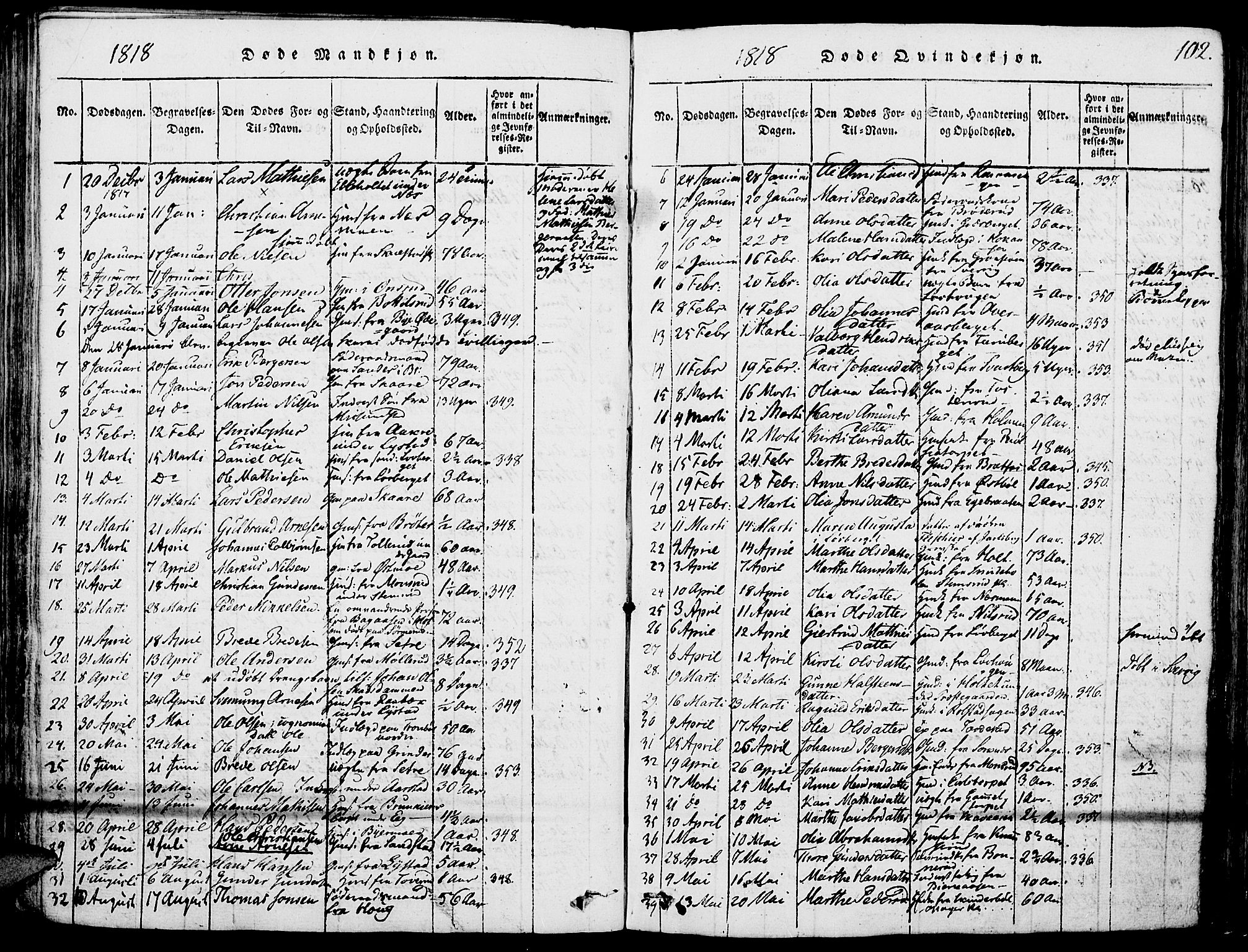 Grue prestekontor, AV/SAH-PREST-036/H/Ha/Haa/L0006: Parish register (official) no. 6, 1814-1830, p. 102