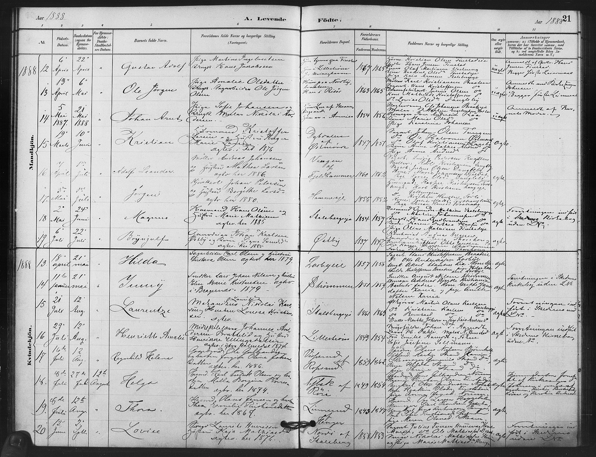 Skedsmo prestekontor Kirkebøker, AV/SAO-A-10033a/F/Fb/L0001: Parish register (official) no. II 1, 1883-1901, p. 21