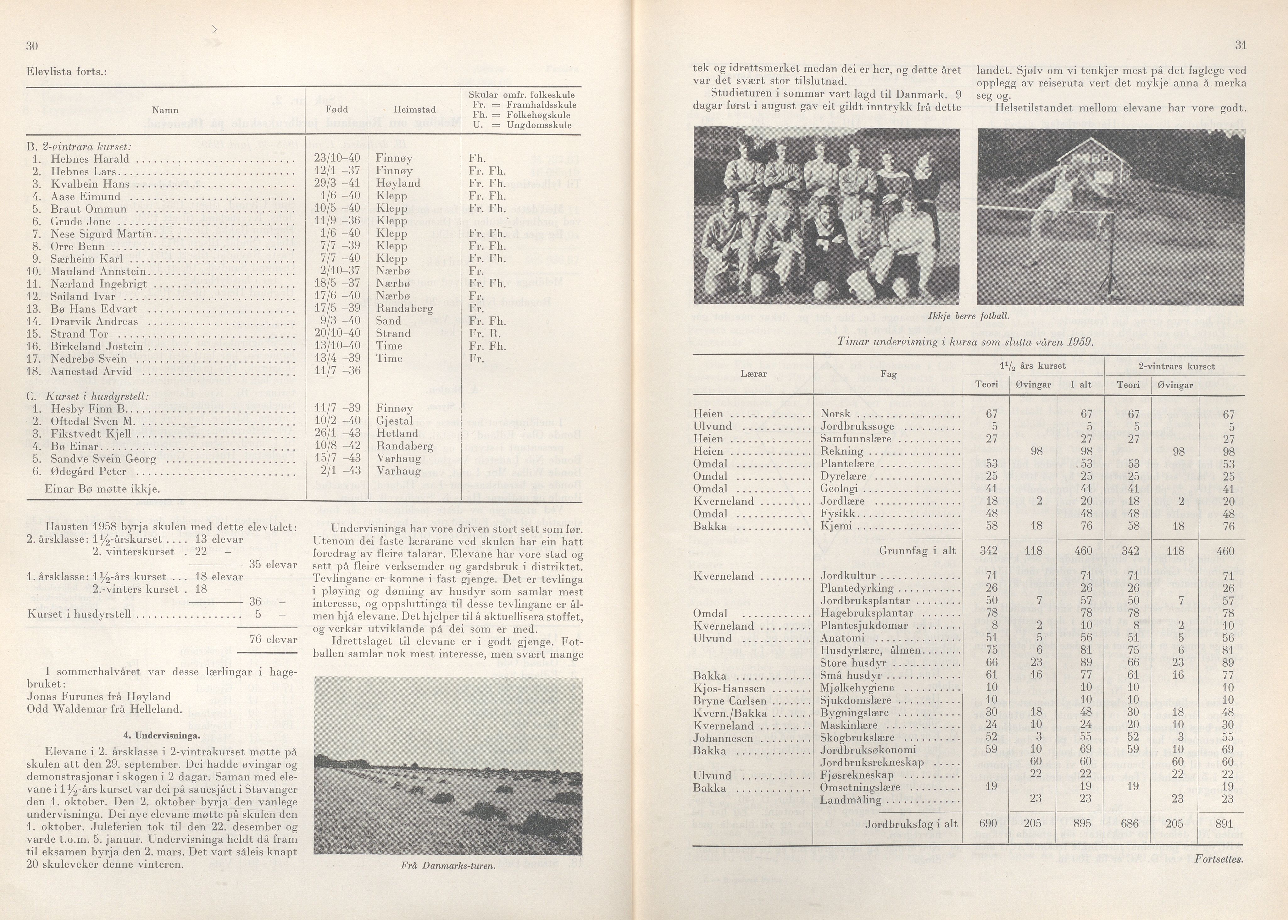 Rogaland fylkeskommune - Fylkesrådmannen , IKAR/A-900/A/Aa/Aaa/L0079: Møtebok , 1960, p. 30-31