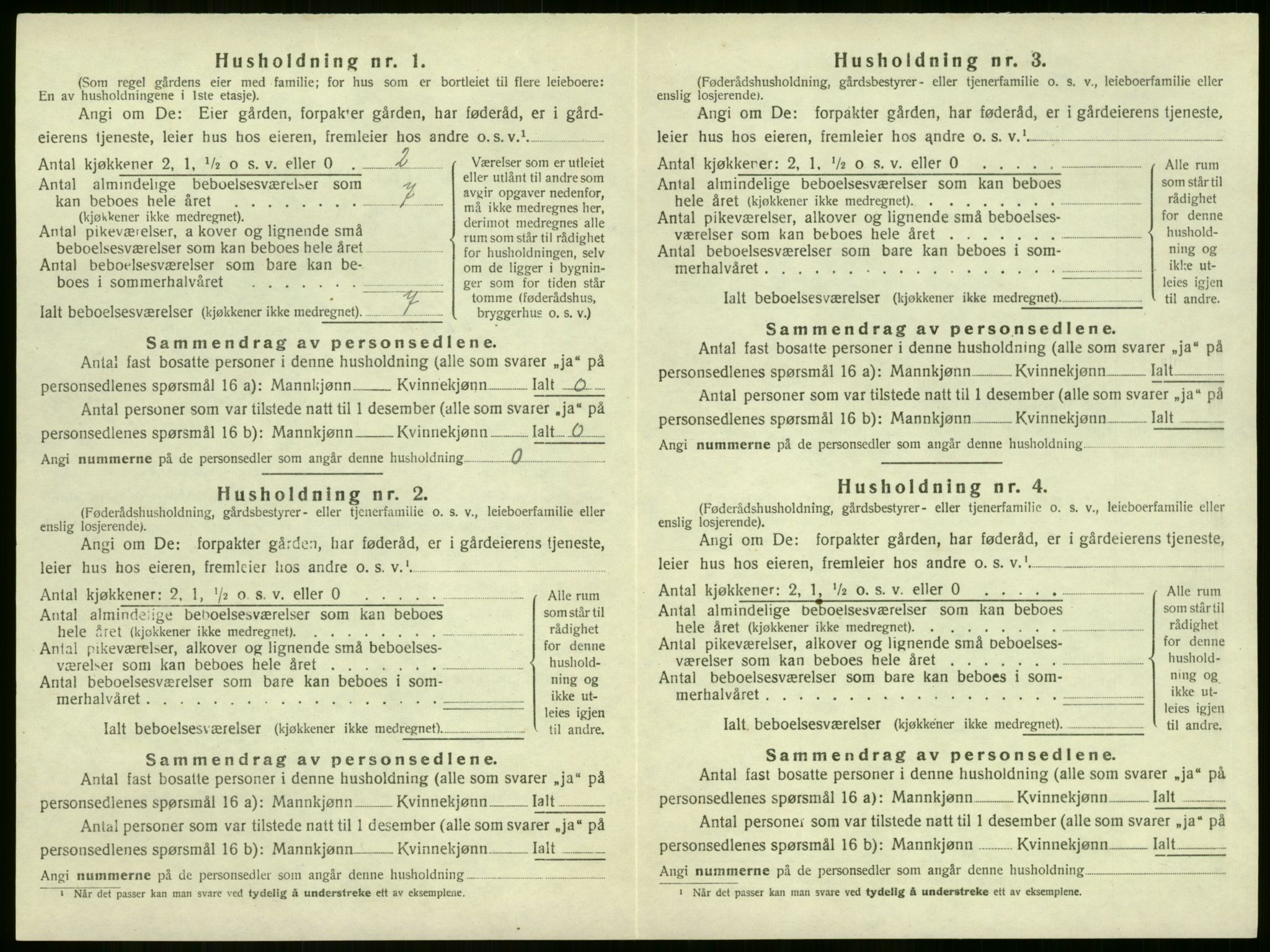 SAKO, 1920 census for Sandeherred, 1920, p. 1621