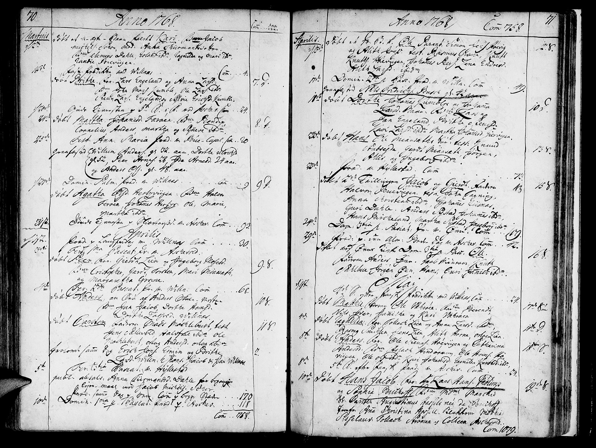 Askvoll sokneprestembete, SAB/A-79501/H/Haa/Haaa/L0008: Parish register (official) no. A 8, 1749-1775, p. 70-71