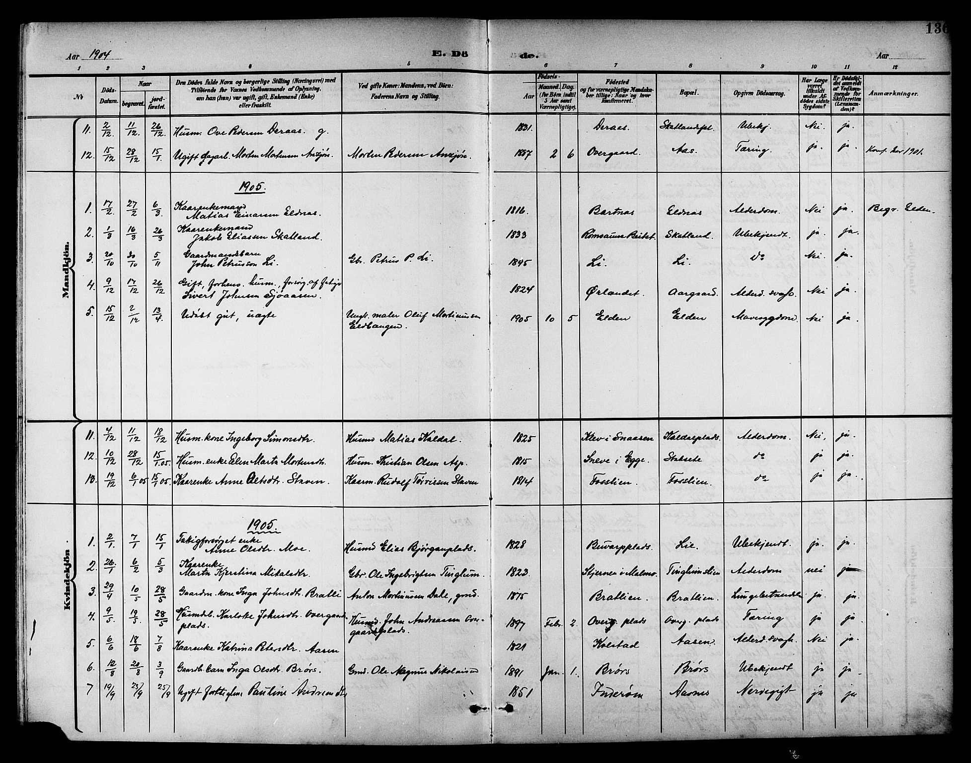 Ministerialprotokoller, klokkerbøker og fødselsregistre - Nord-Trøndelag, SAT/A-1458/742/L0412: Parish register (copy) no. 742C03, 1898-1910, p. 136