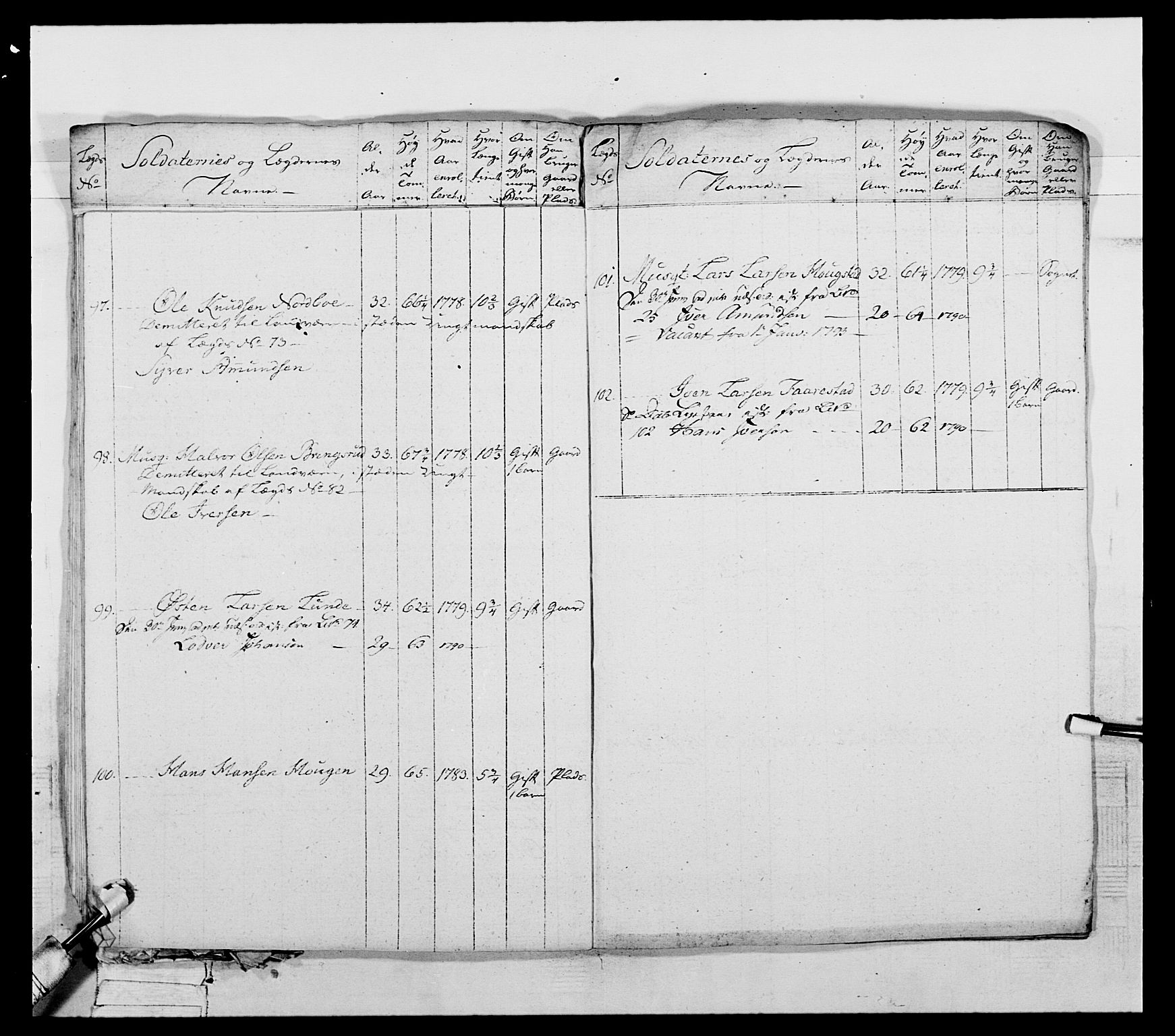 Generalitets- og kommissariatskollegiet, Det kongelige norske kommissariatskollegium, AV/RA-EA-5420/E/Eh/L0061: 1. Opplandske nasjonale infanteriregiment, 1789, p. 407