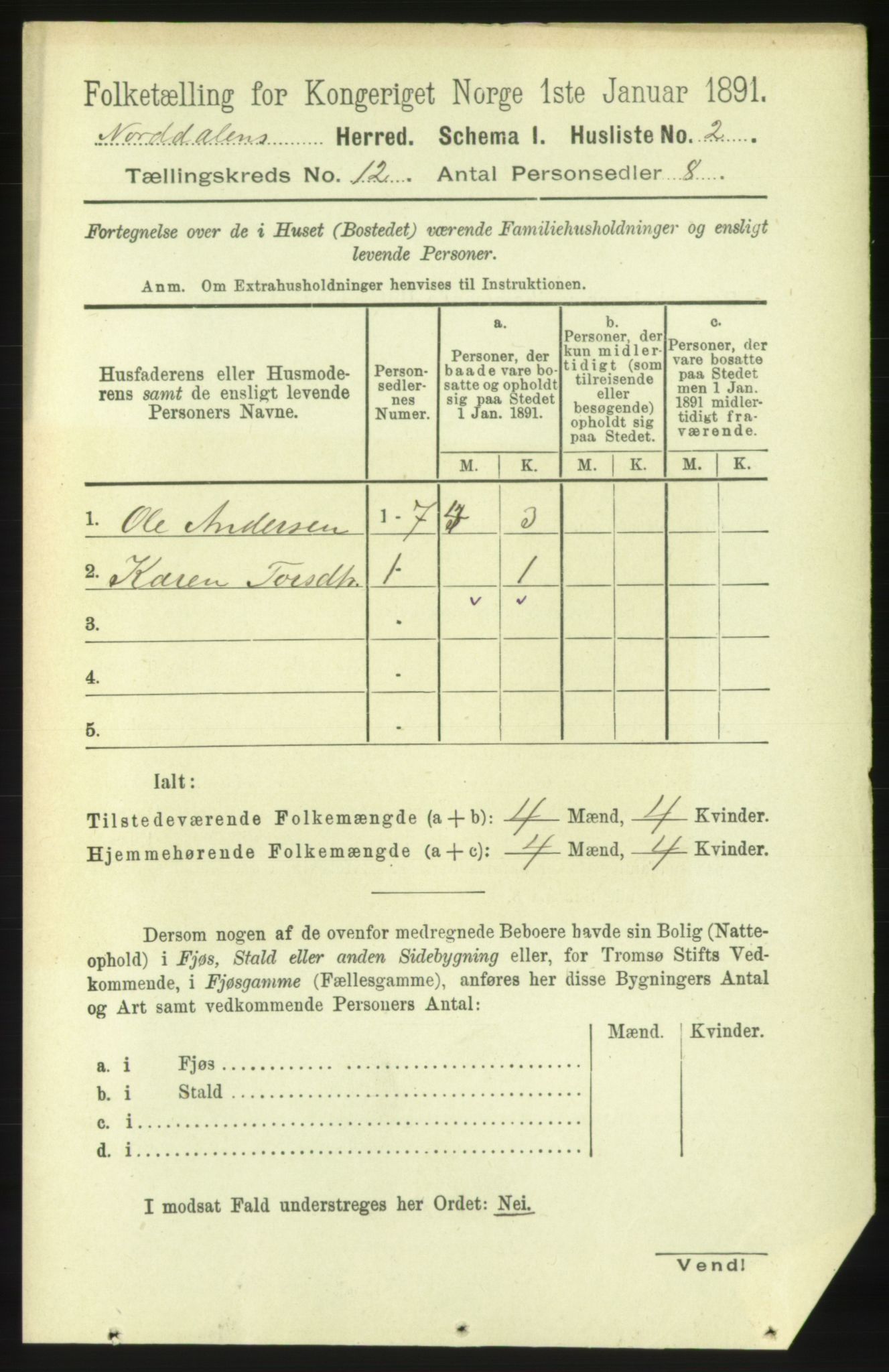 RA, 1891 census for 1524 Norddal, 1891, p. 2672