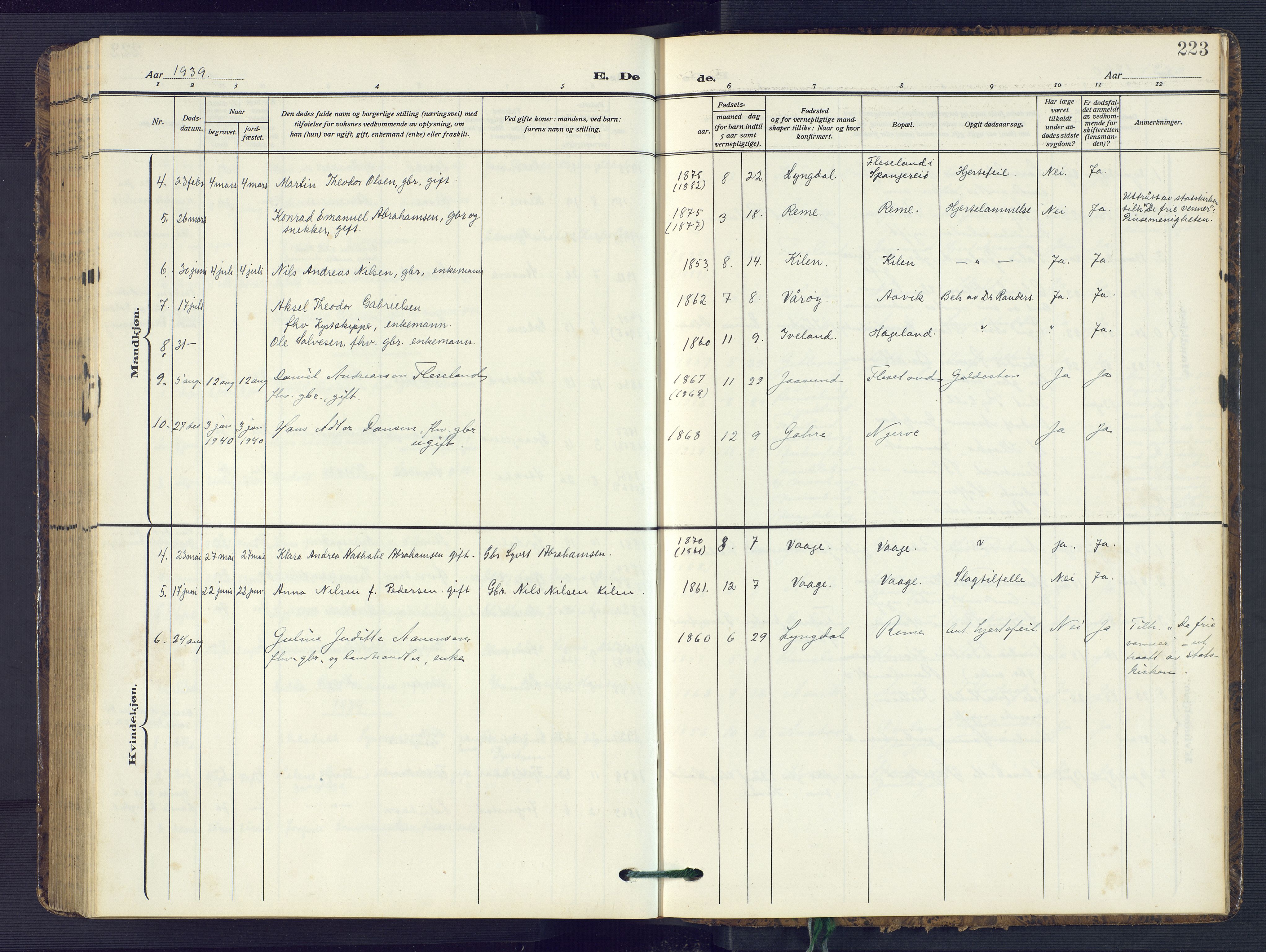 Sør-Audnedal sokneprestkontor, AV/SAK-1111-0039/F/Fb/Fba/L0005: Parish register (copy) no. B 5, 1908-1963, p. 223