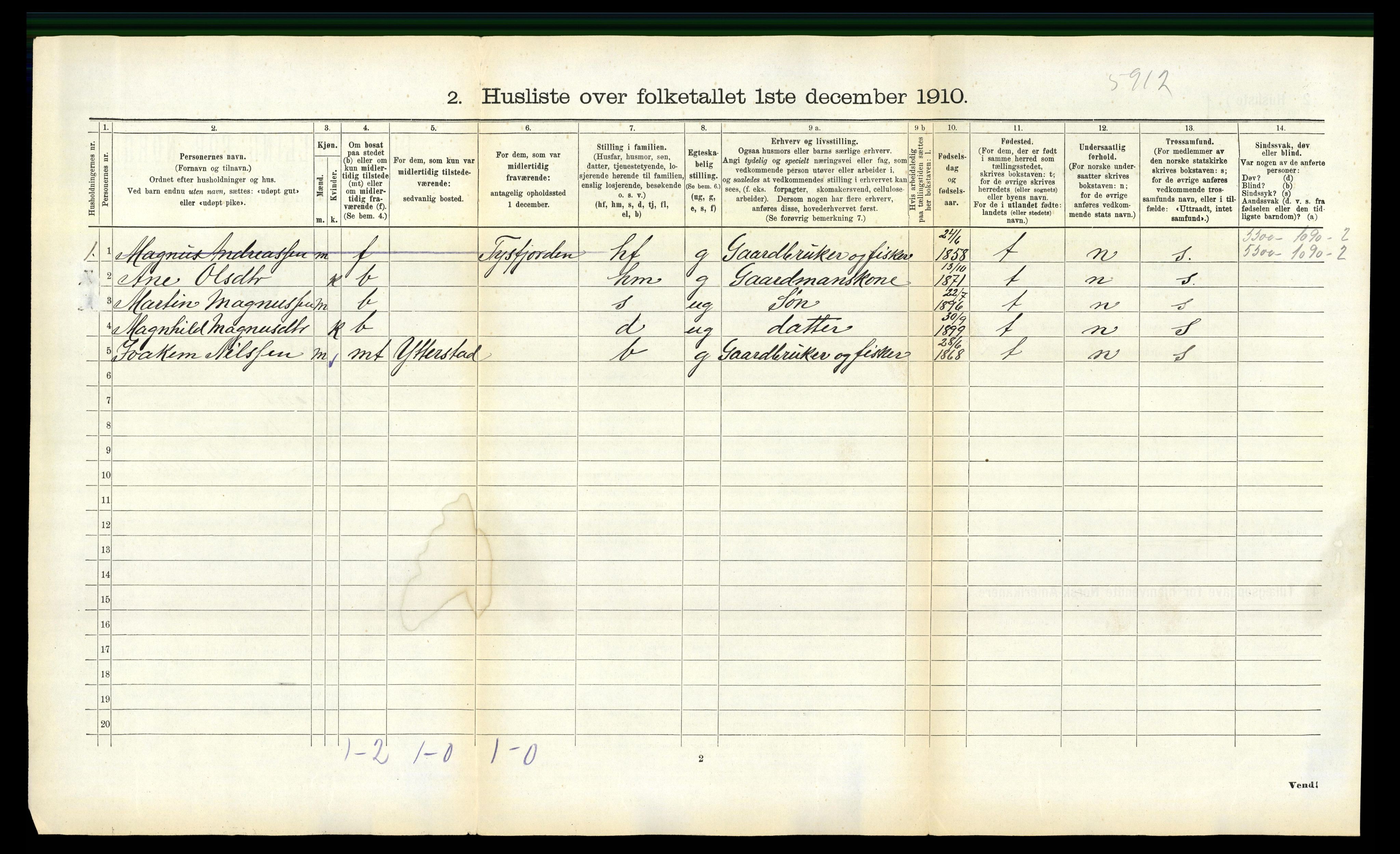 RA, 1910 census for Lødingen, 1910, p. 320