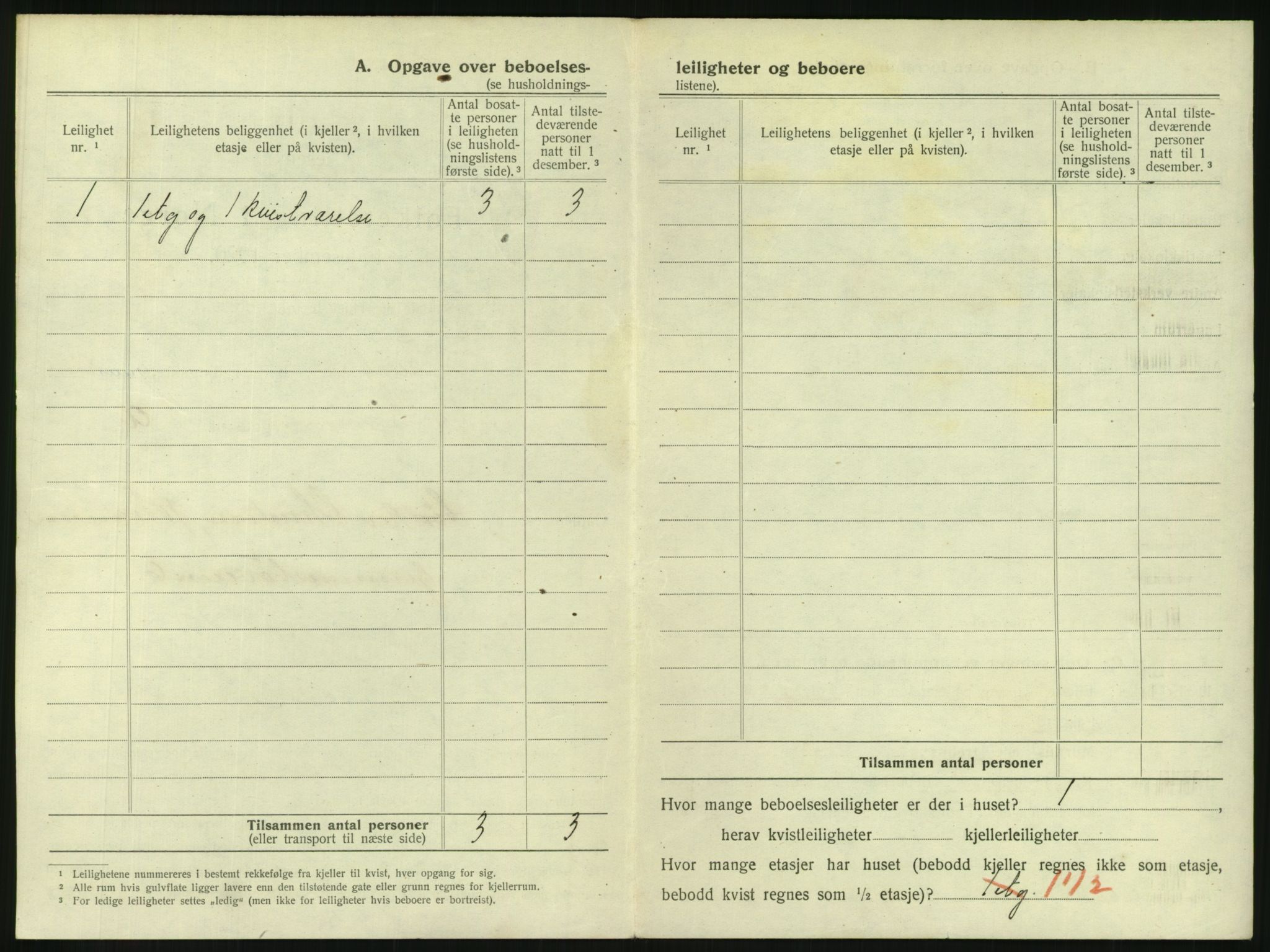 SAKO, 1920 census for Tønsberg, 1920, p. 1456