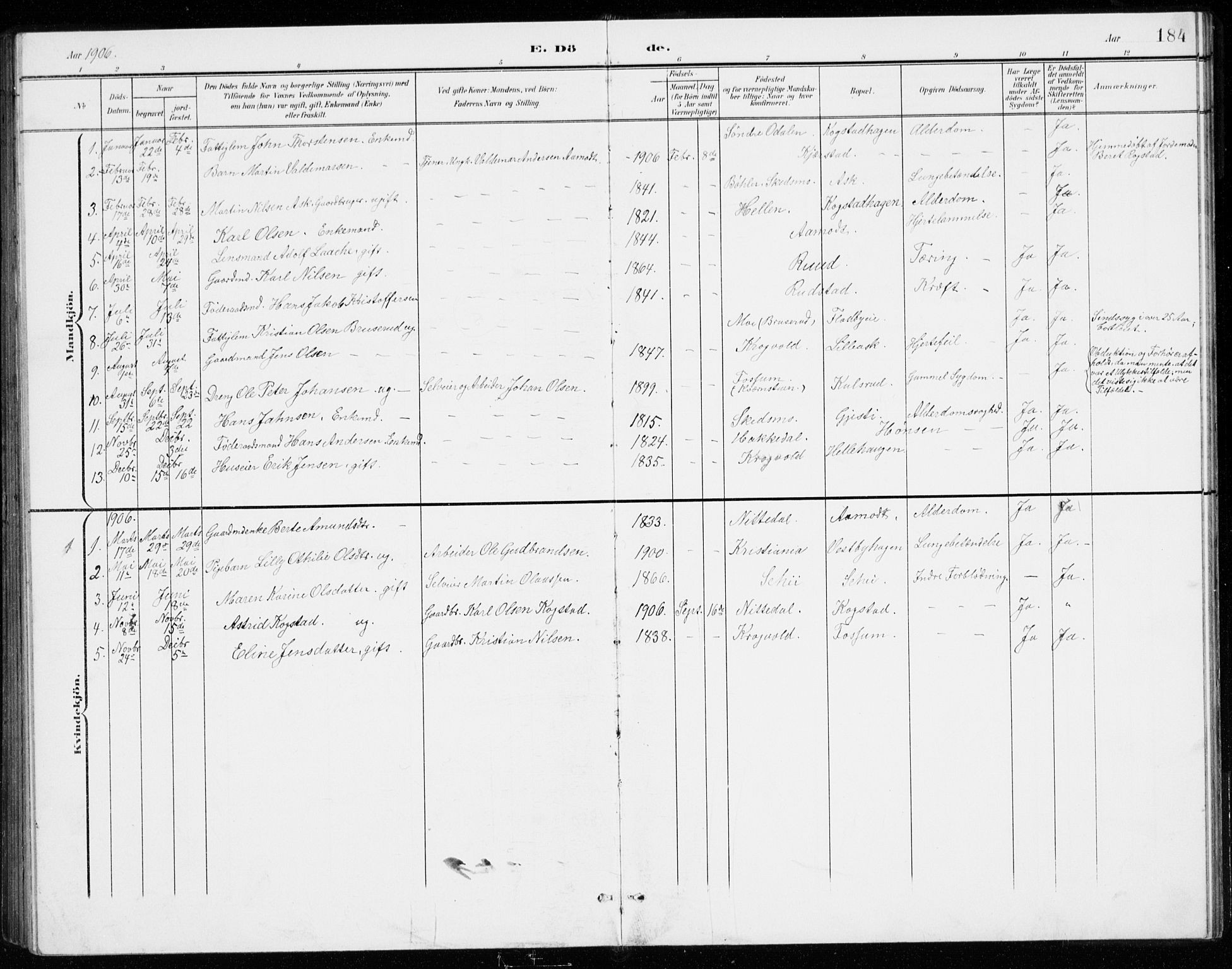Gjerdrum prestekontor Kirkebøker, SAO/A-10412b/G/Gb/L0001: Parish register (copy) no. II 1, 1901-1944, p. 184