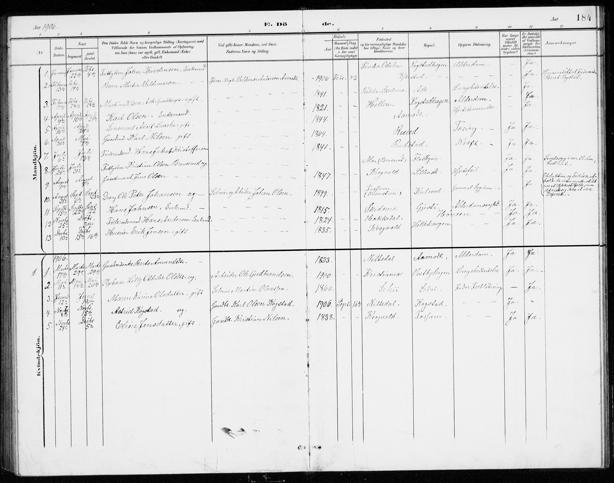 Gjerdrum prestekontor Kirkebøker, AV/SAO-A-10412b/G/Gb/L0001: Parish register (copy) no. II 1, 1901-1944, p. 184