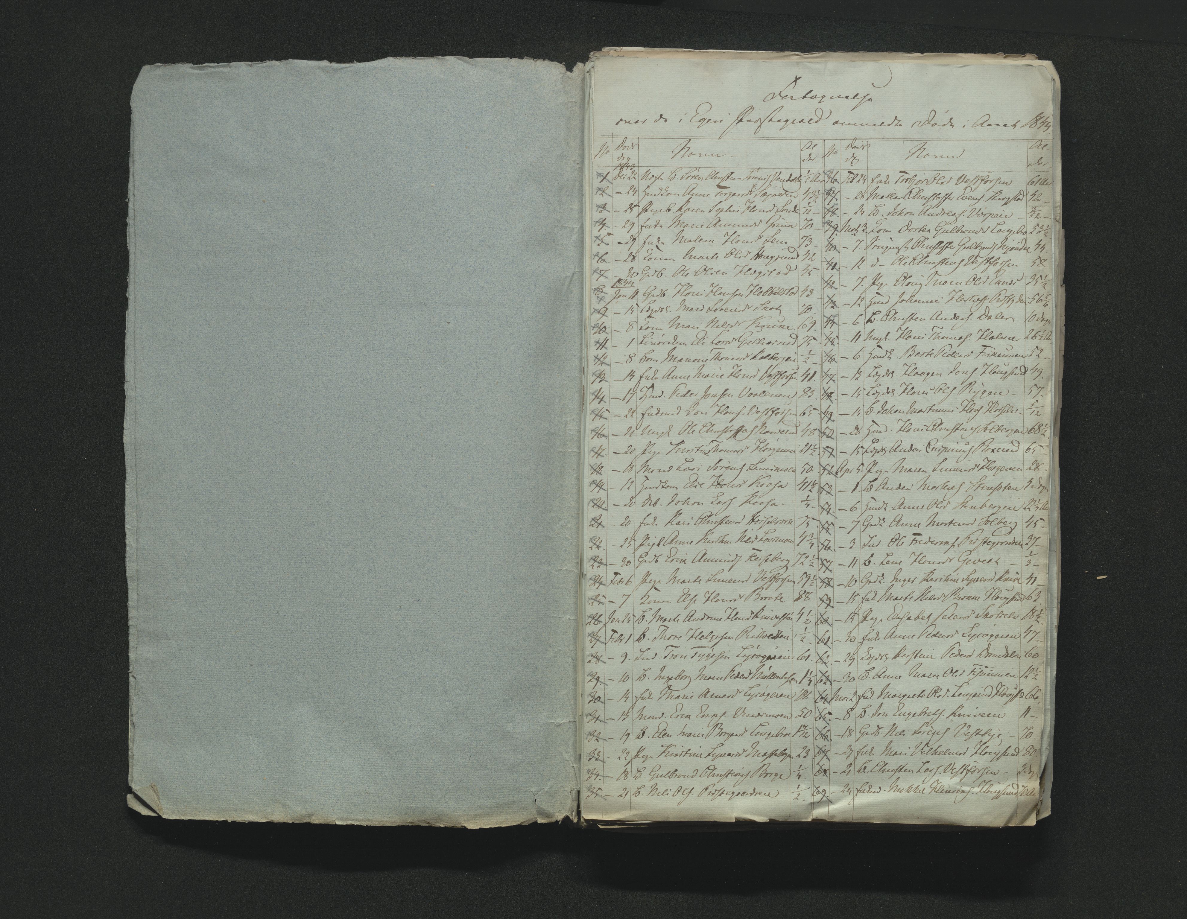 Eiker, Modum og Sigdal sorenskriveri, AV/SAKO-A-123/H/Ha/Hab/L0006: Dødsfallsmeldinger, 1841-1845