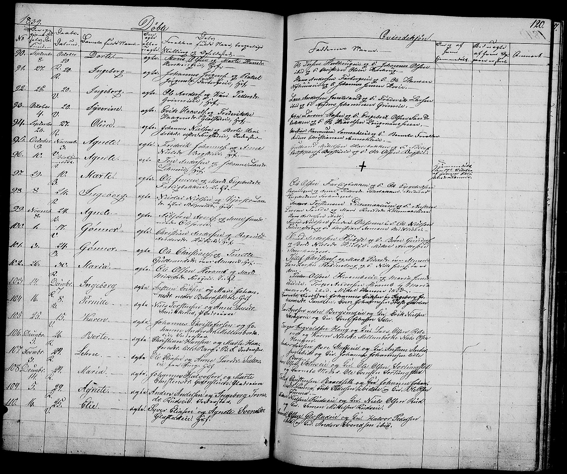 Ringsaker prestekontor, AV/SAH-PREST-014/L/La/L0005: Parish register (copy) no. 5, 1839-1850, p. 120