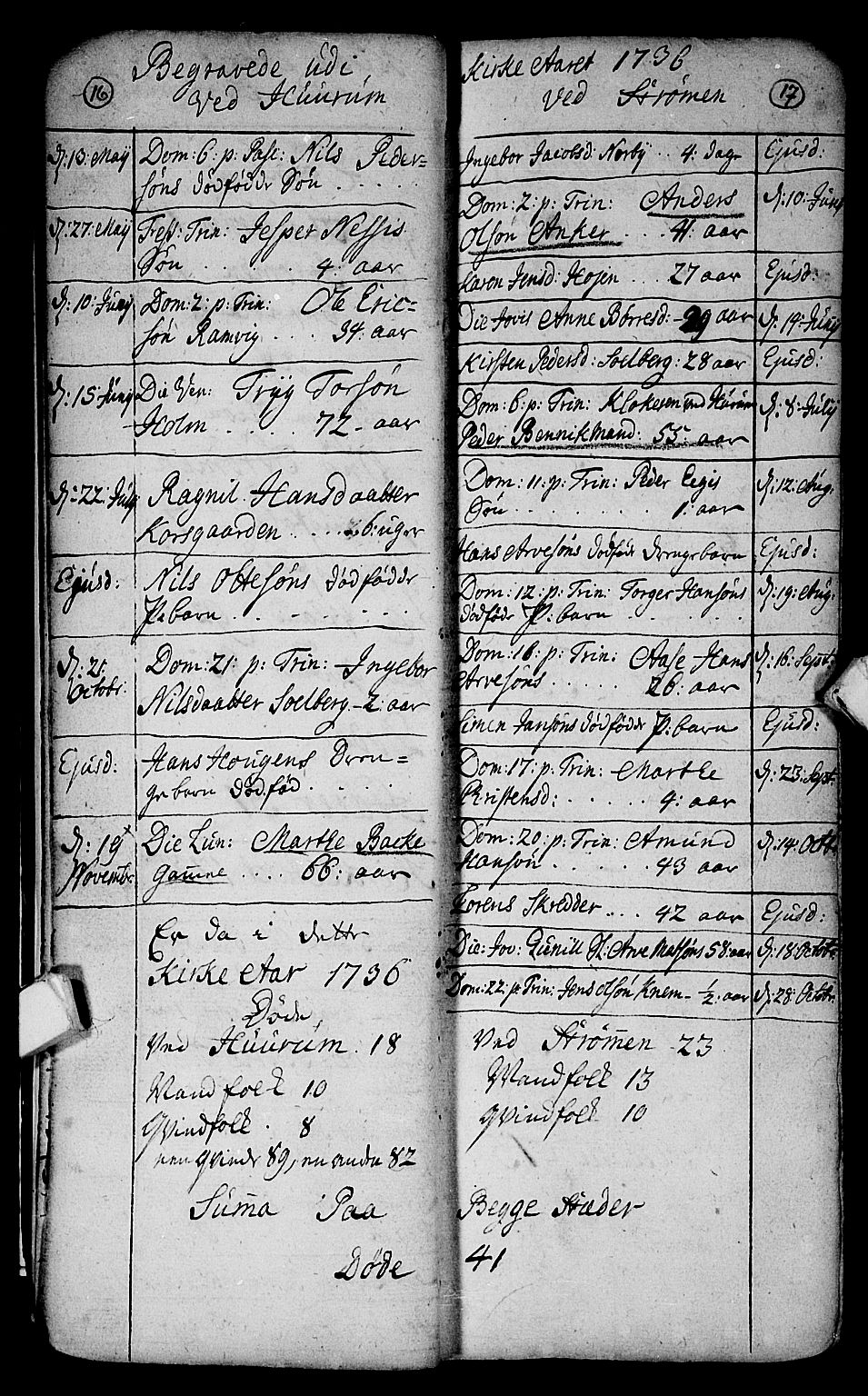 Hurum kirkebøker, AV/SAKO-A-229/F/Fa/L0004: Parish register (official) no. 4, 1733-1757, p. 16-17