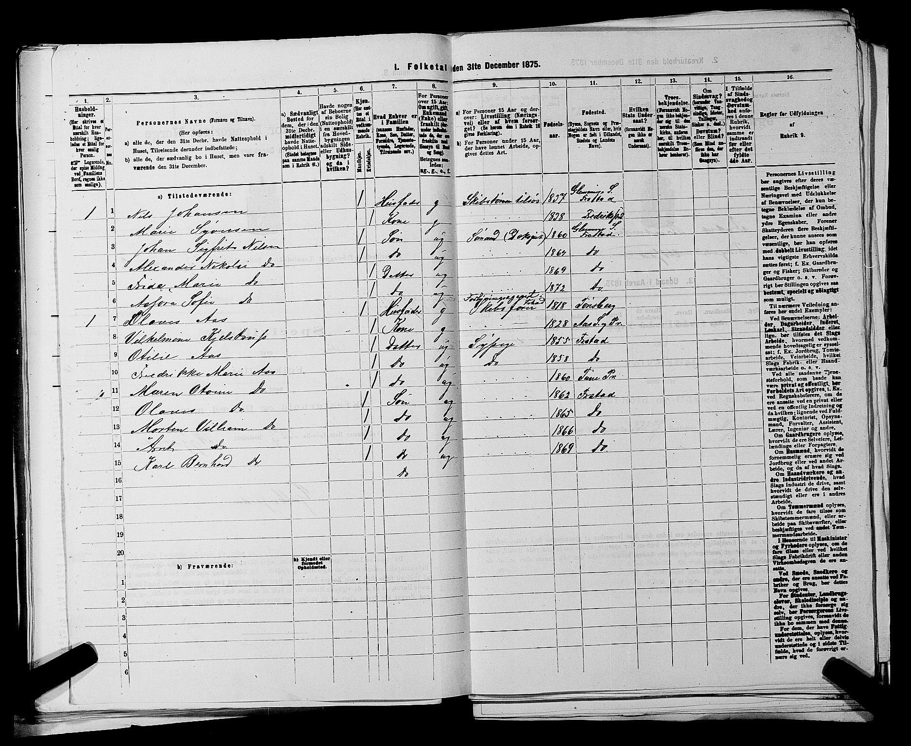 RA, 1875 census for 0132L Fredrikstad/Glemmen, 1875, p. 1012