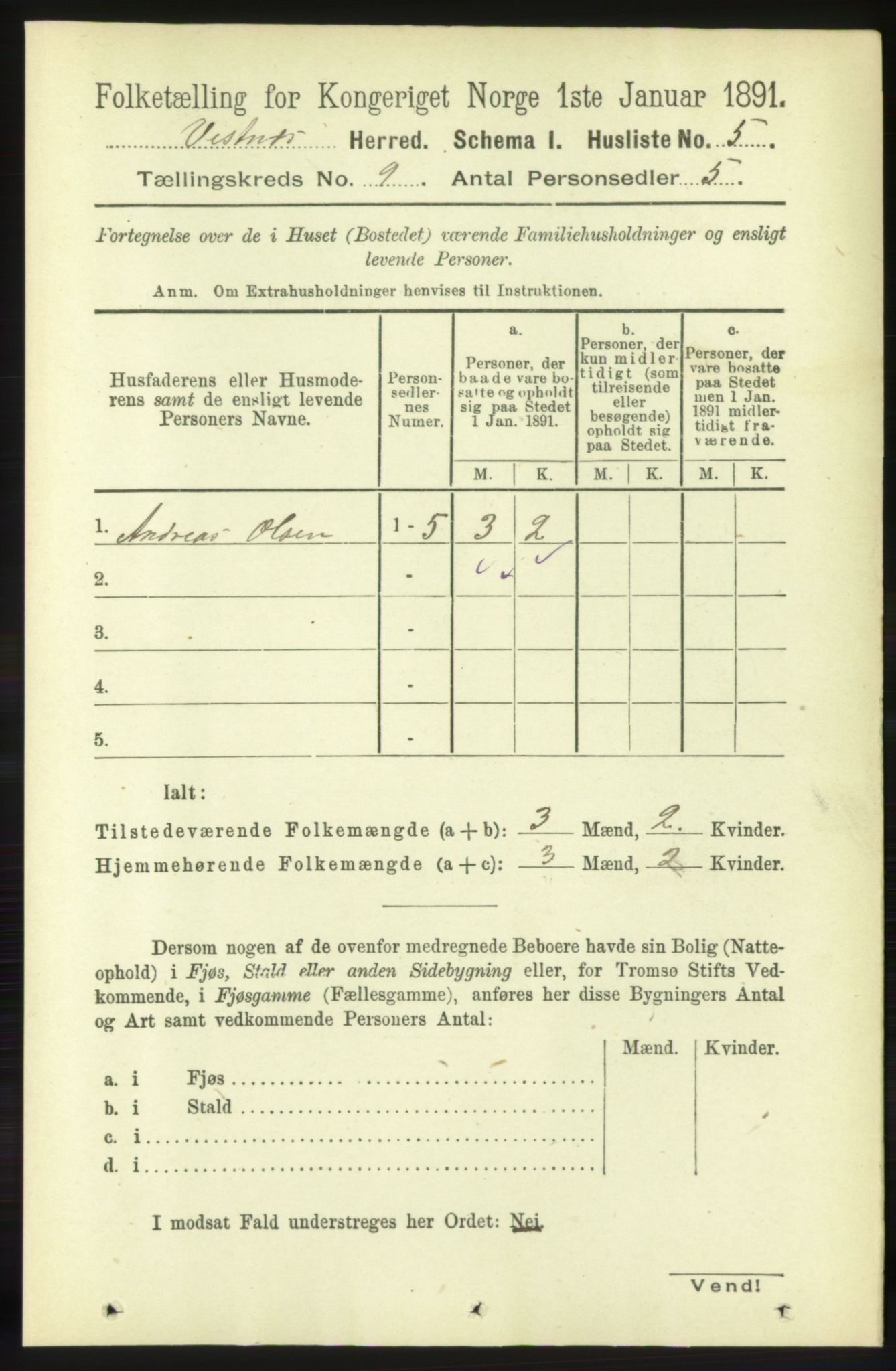 RA, 1891 census for 1535 Vestnes, 1891, p. 3325