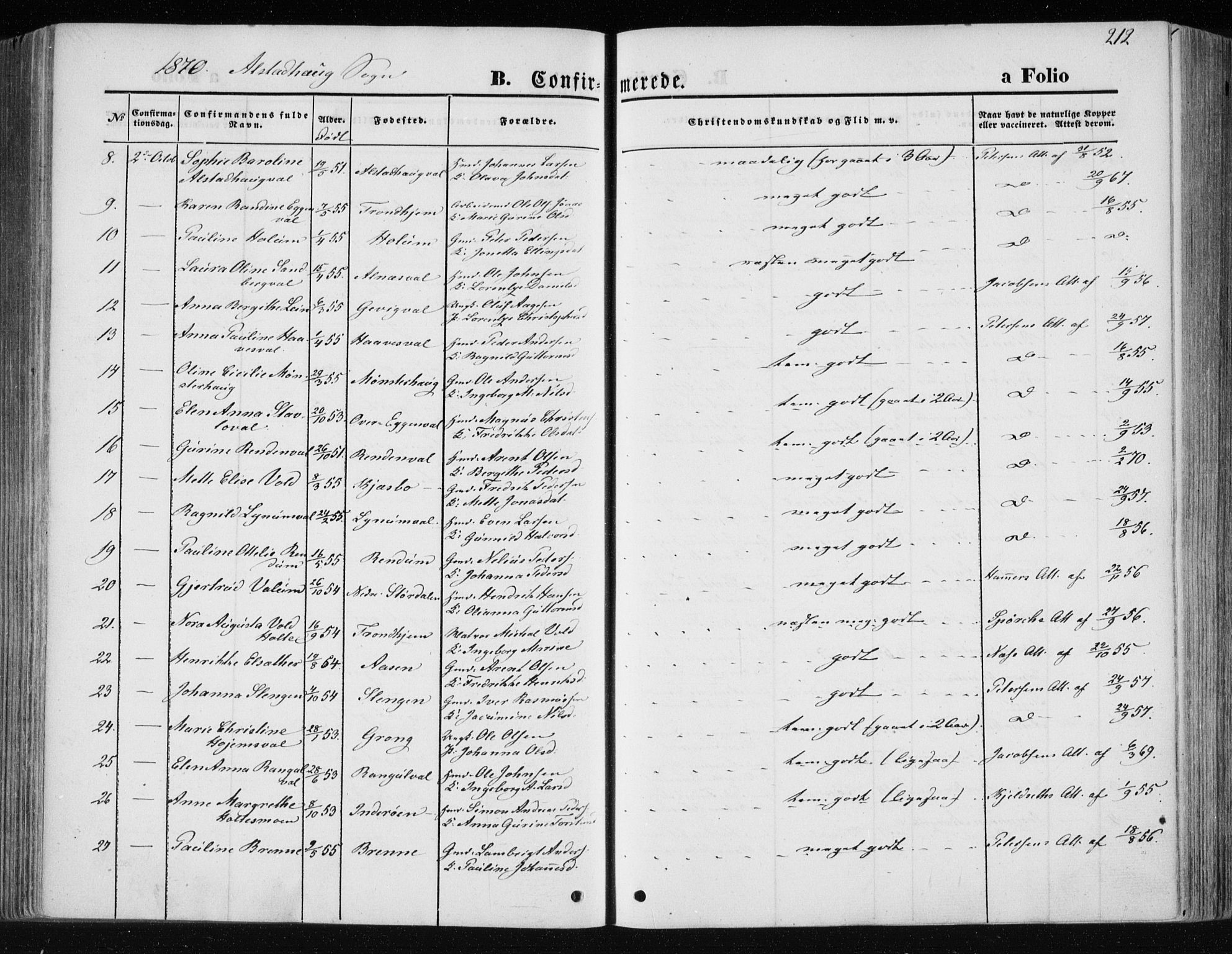 Ministerialprotokoller, klokkerbøker og fødselsregistre - Nord-Trøndelag, SAT/A-1458/717/L0157: Parish register (official) no. 717A08 /1, 1863-1877, p. 212