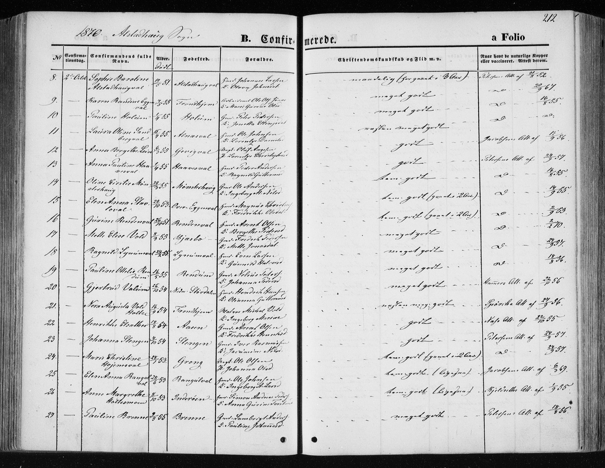 Ministerialprotokoller, klokkerbøker og fødselsregistre - Nord-Trøndelag, AV/SAT-A-1458/717/L0157: Parish register (official) no. 717A08 /1, 1863-1877, p. 212