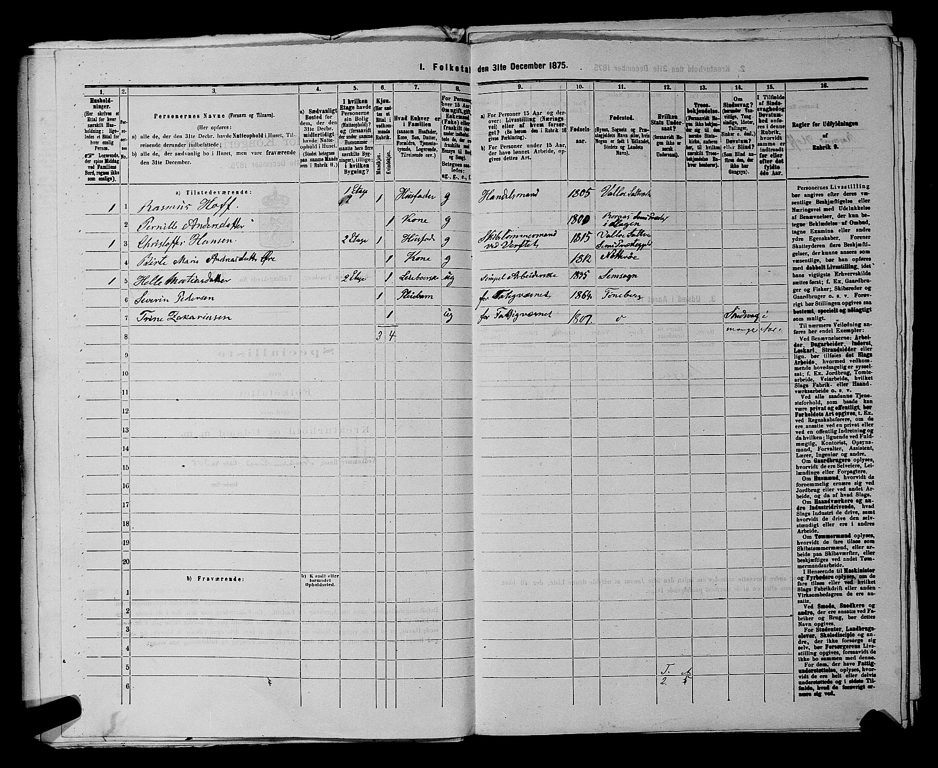 SAKO, 1875 census for 0705P Tønsberg, 1875, p. 781