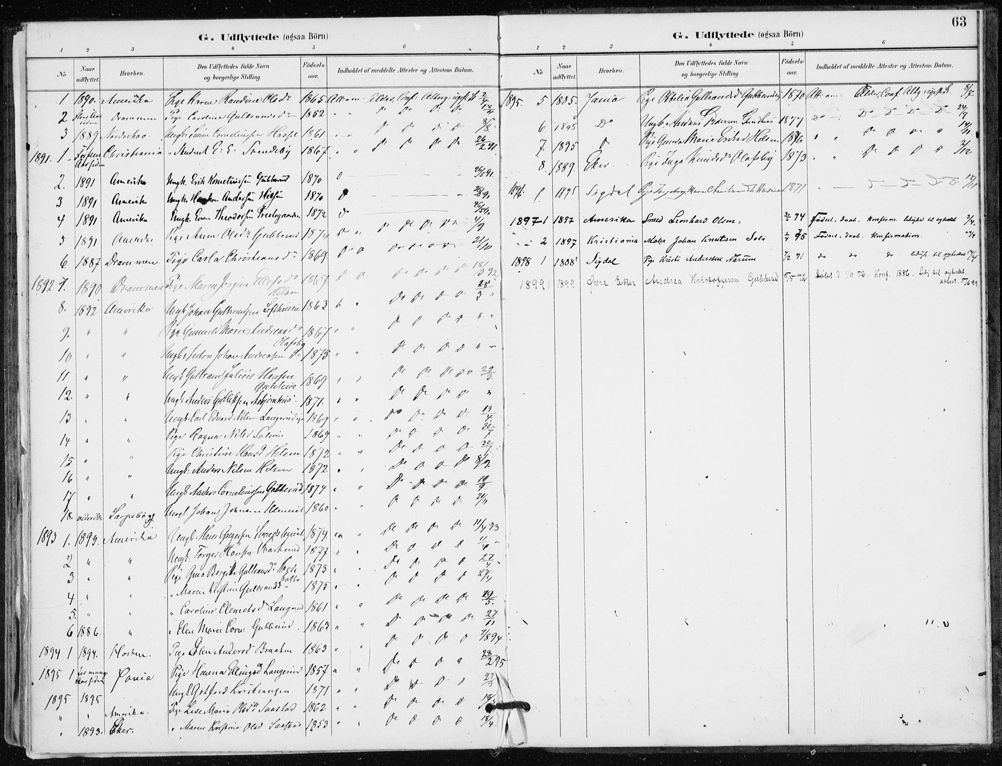 Modum kirkebøker, AV/SAKO-A-234/F/Fa/L0016: Parish register (official) no. 16, 1890-1899, p. 63