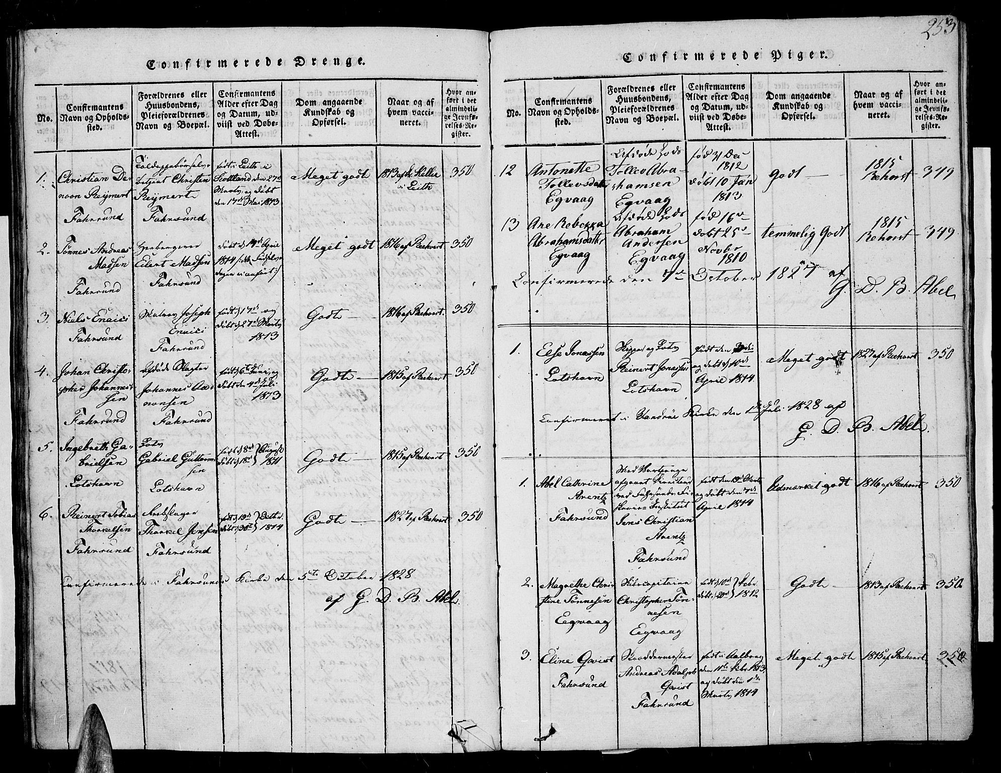 Farsund sokneprestkontor, AV/SAK-1111-0009/F/Fa/L0002: Parish register (official) no. A 2, 1815-1836, p. 253