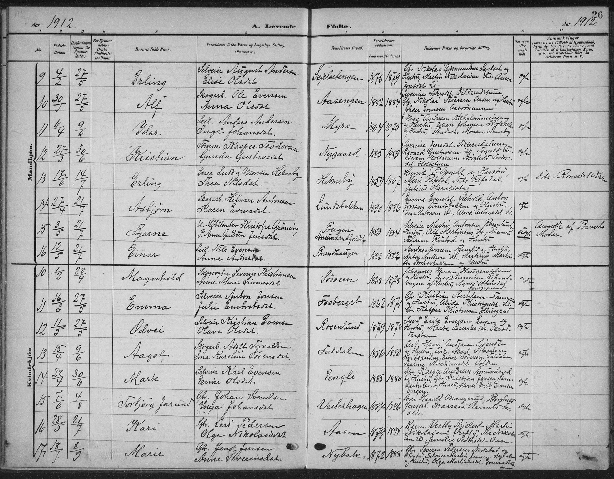 Romedal prestekontor, AV/SAH-PREST-004/K/L0009: Parish register (official) no. 9, 1906-1929, p. 26