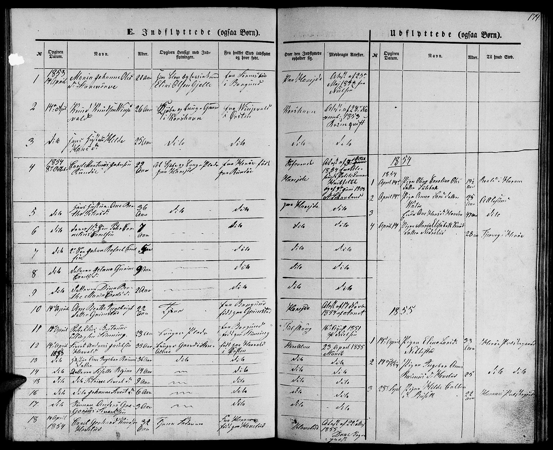 Ministerialprotokoller, klokkerbøker og fødselsregistre - Møre og Romsdal, SAT/A-1454/510/L0124: Parish register (copy) no. 510C01, 1854-1877, p. 174