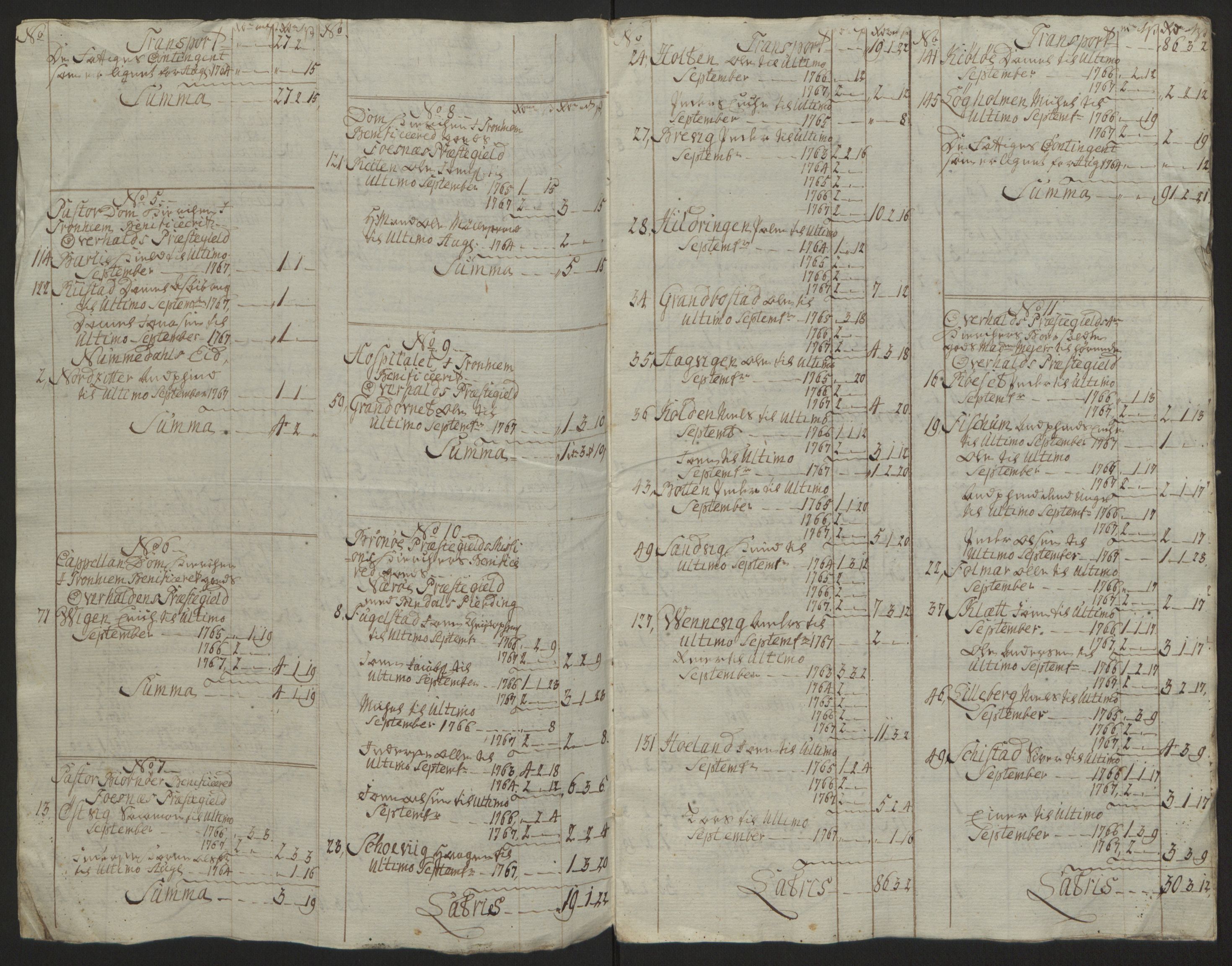 Rentekammeret inntil 1814, Reviderte regnskaper, Fogderegnskap, RA/EA-4092/R64/L4502: Ekstraskatten Namdal, 1762-1772, p. 292