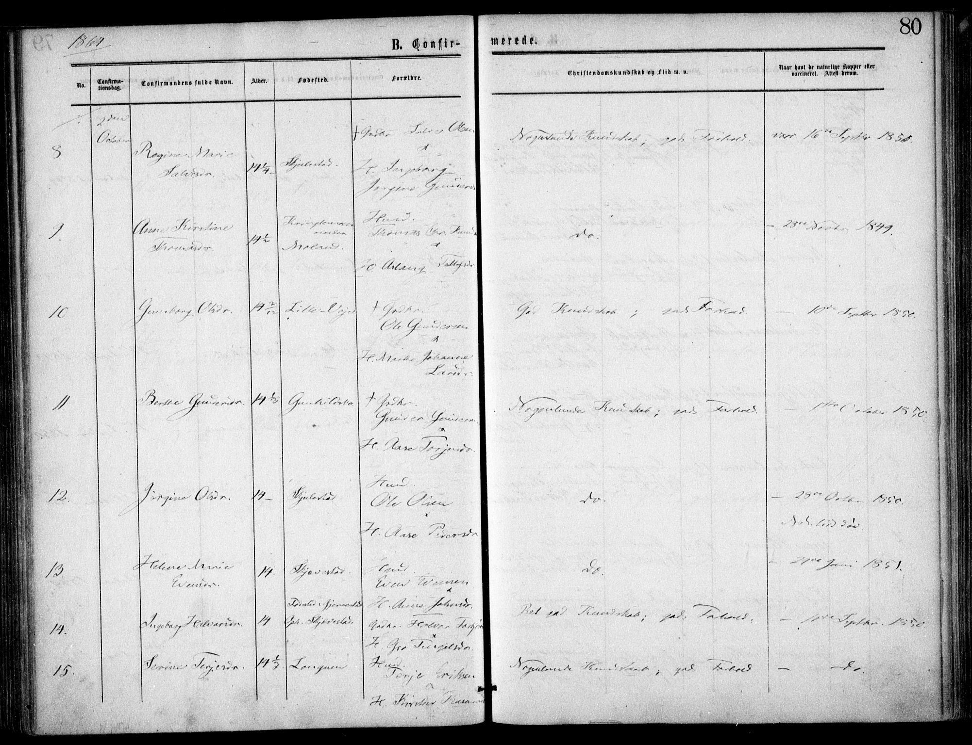 Austre Moland sokneprestkontor, SAK/1111-0001/F/Fa/Faa/L0008: Parish register (official) no. A 8, 1858-1868, p. 80