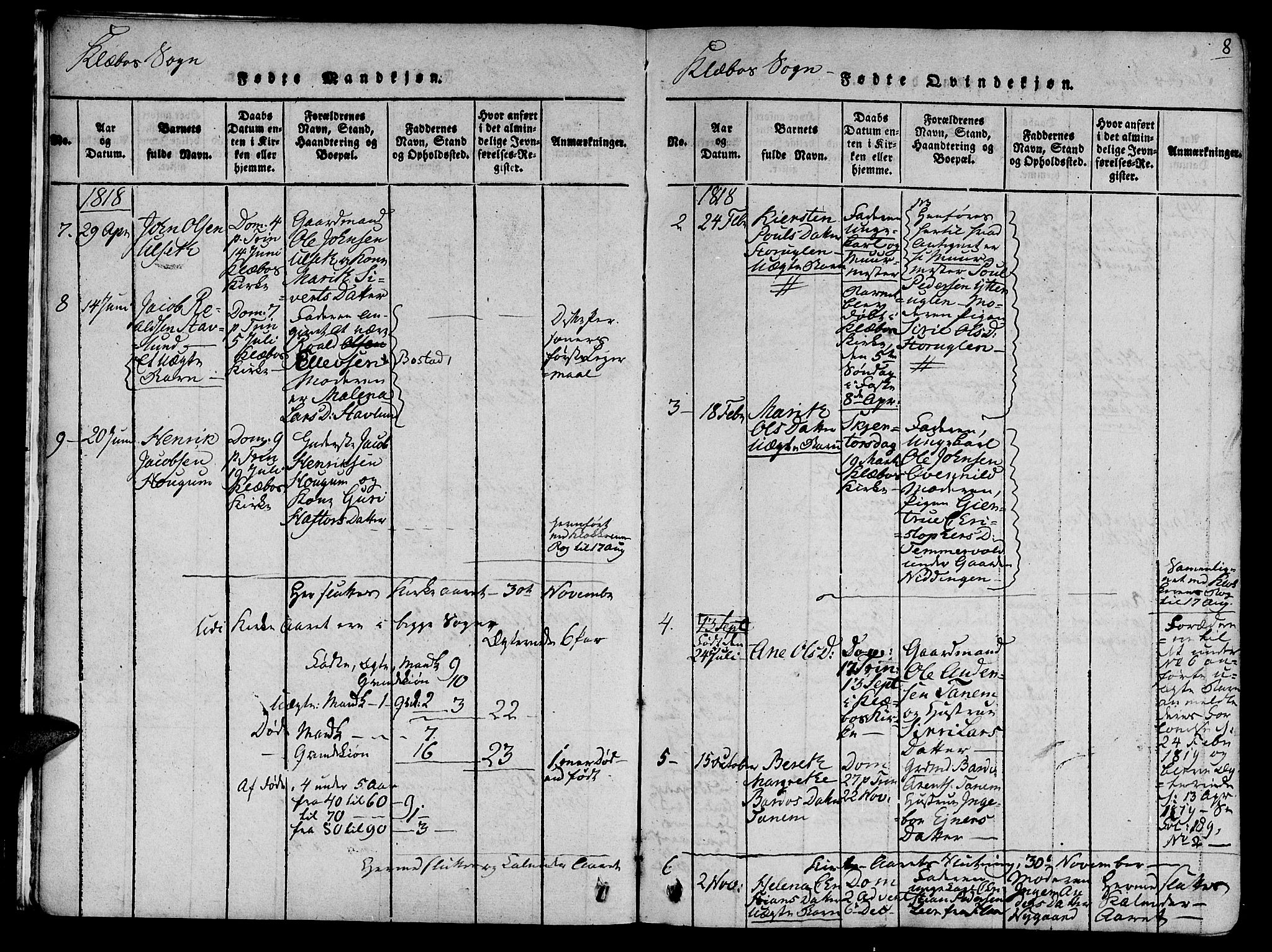Ministerialprotokoller, klokkerbøker og fødselsregistre - Sør-Trøndelag, SAT/A-1456/618/L0439: Parish register (official) no. 618A04 /1, 1816-1843, p. 8